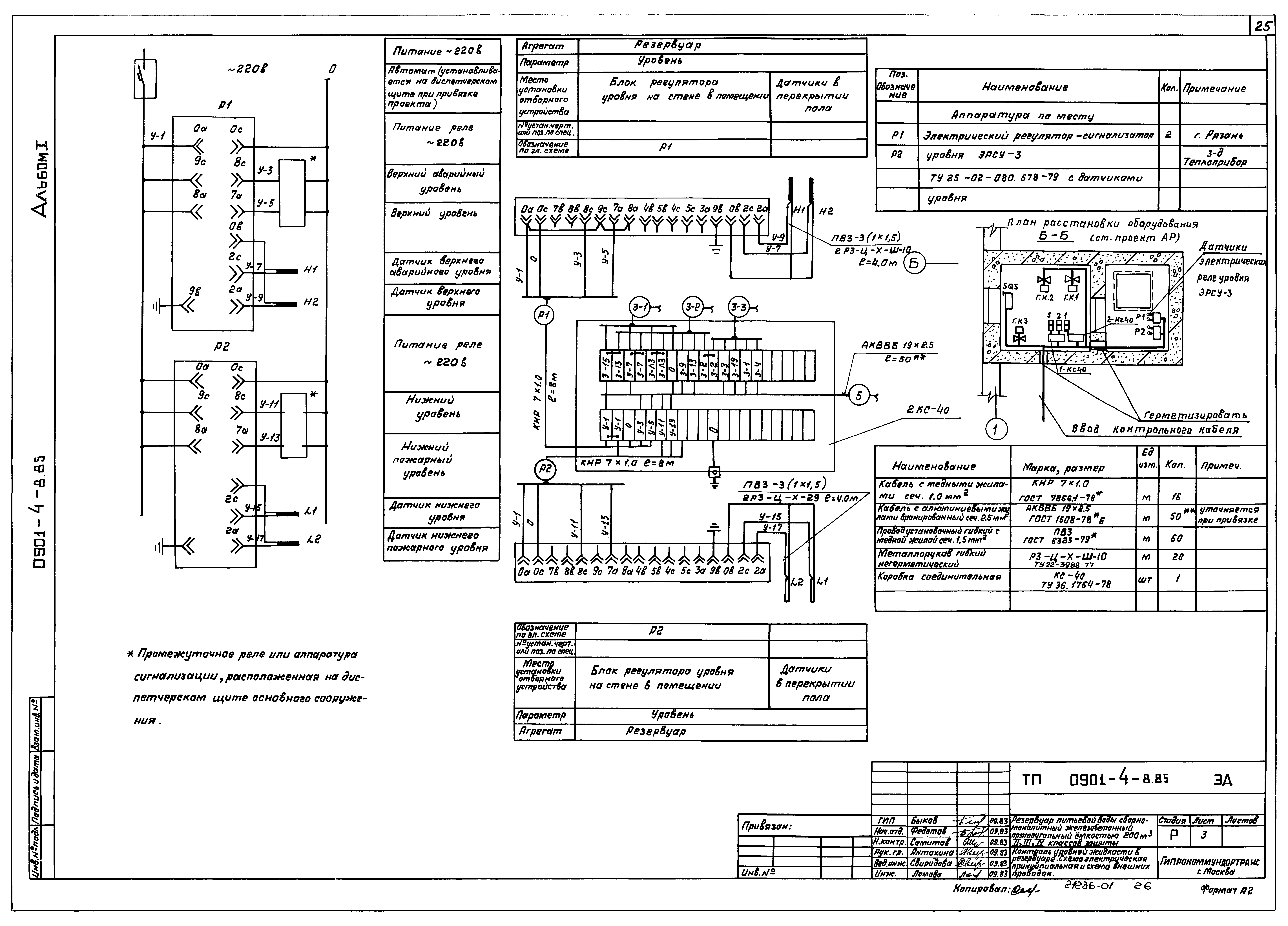 Типовой проект 0901-4-8.85