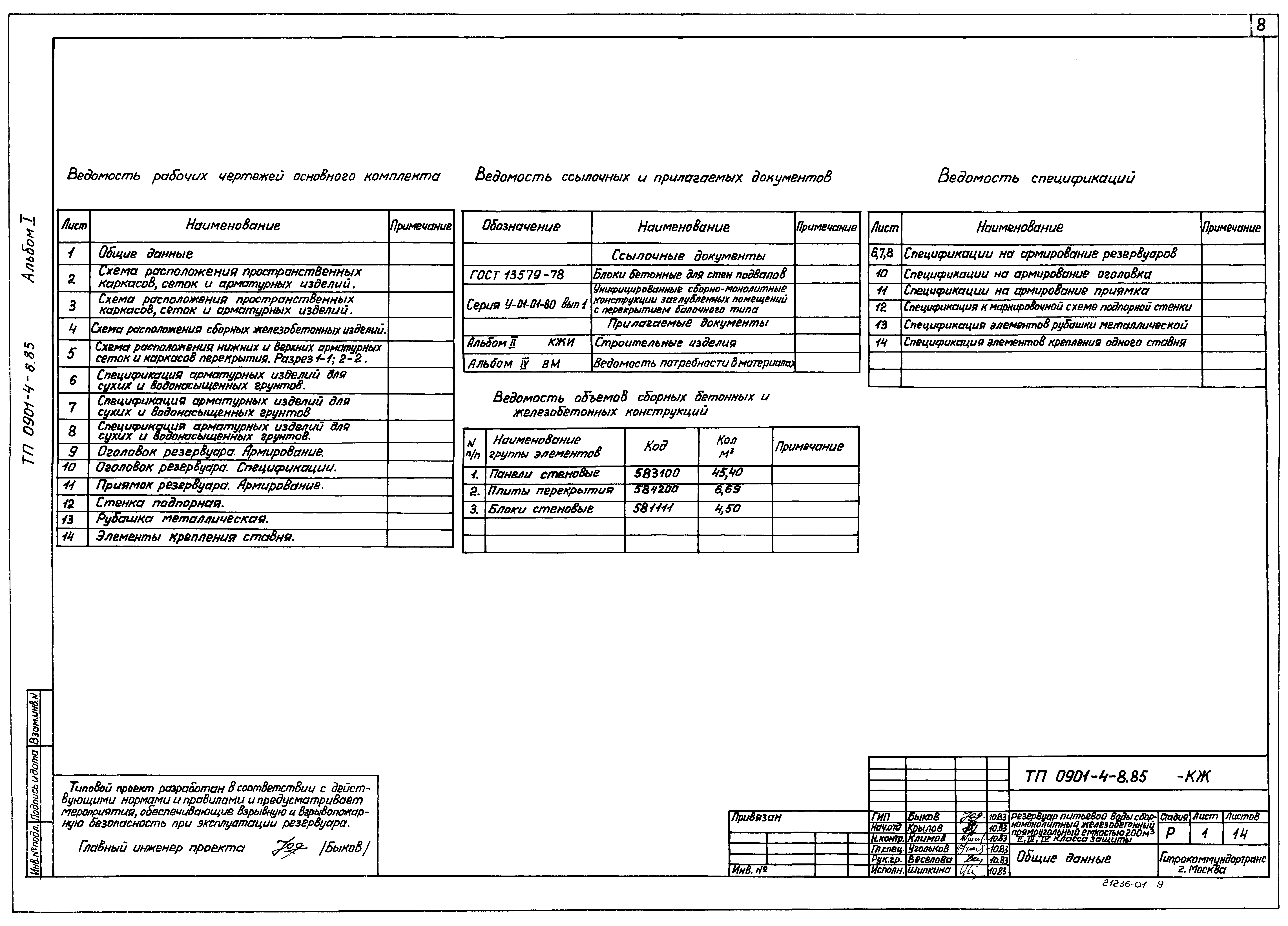 Типовой проект 0901-4-8.85