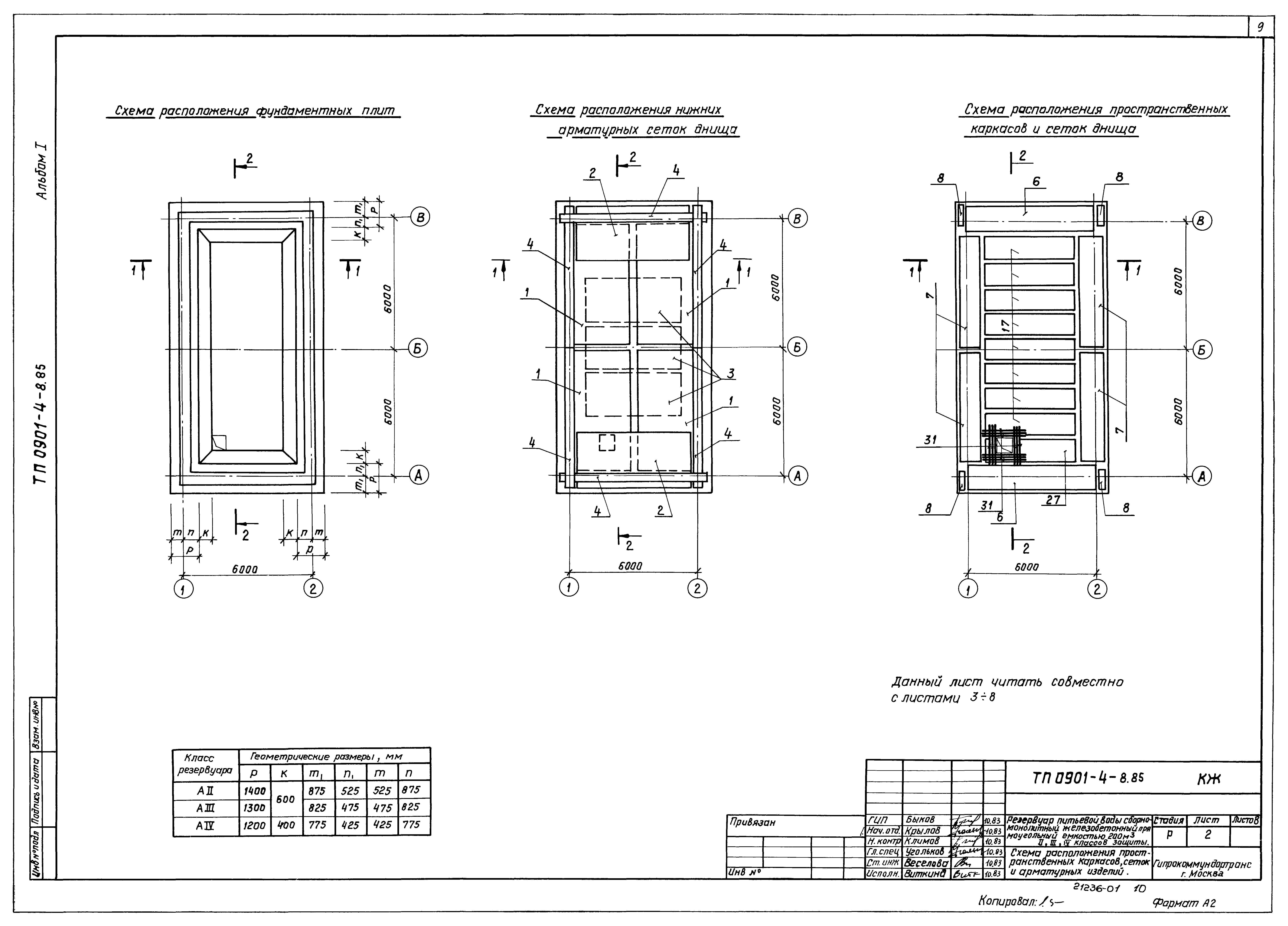 Типовой проект 0901-4-8.85