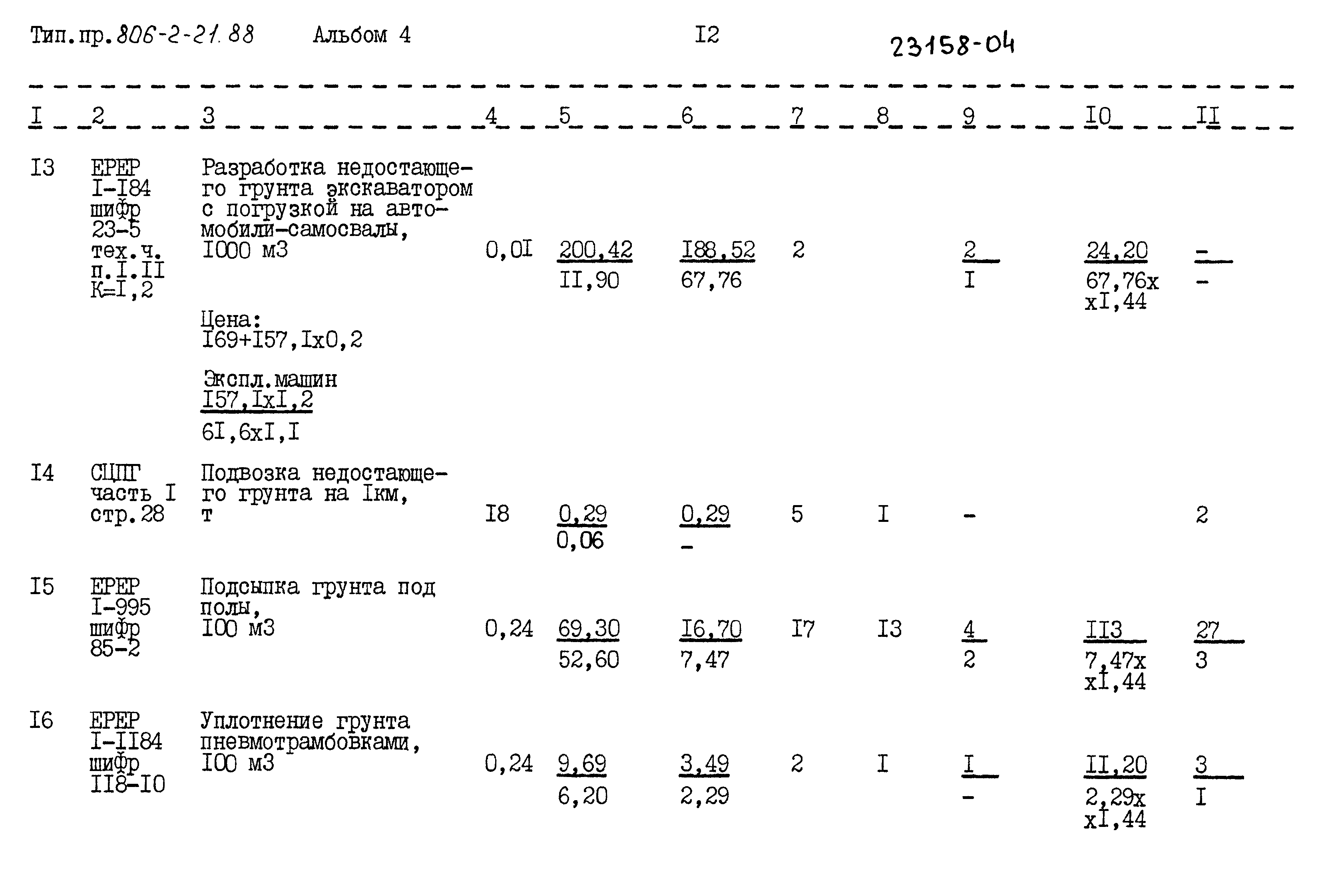 Типовой проект 806-2-21.88