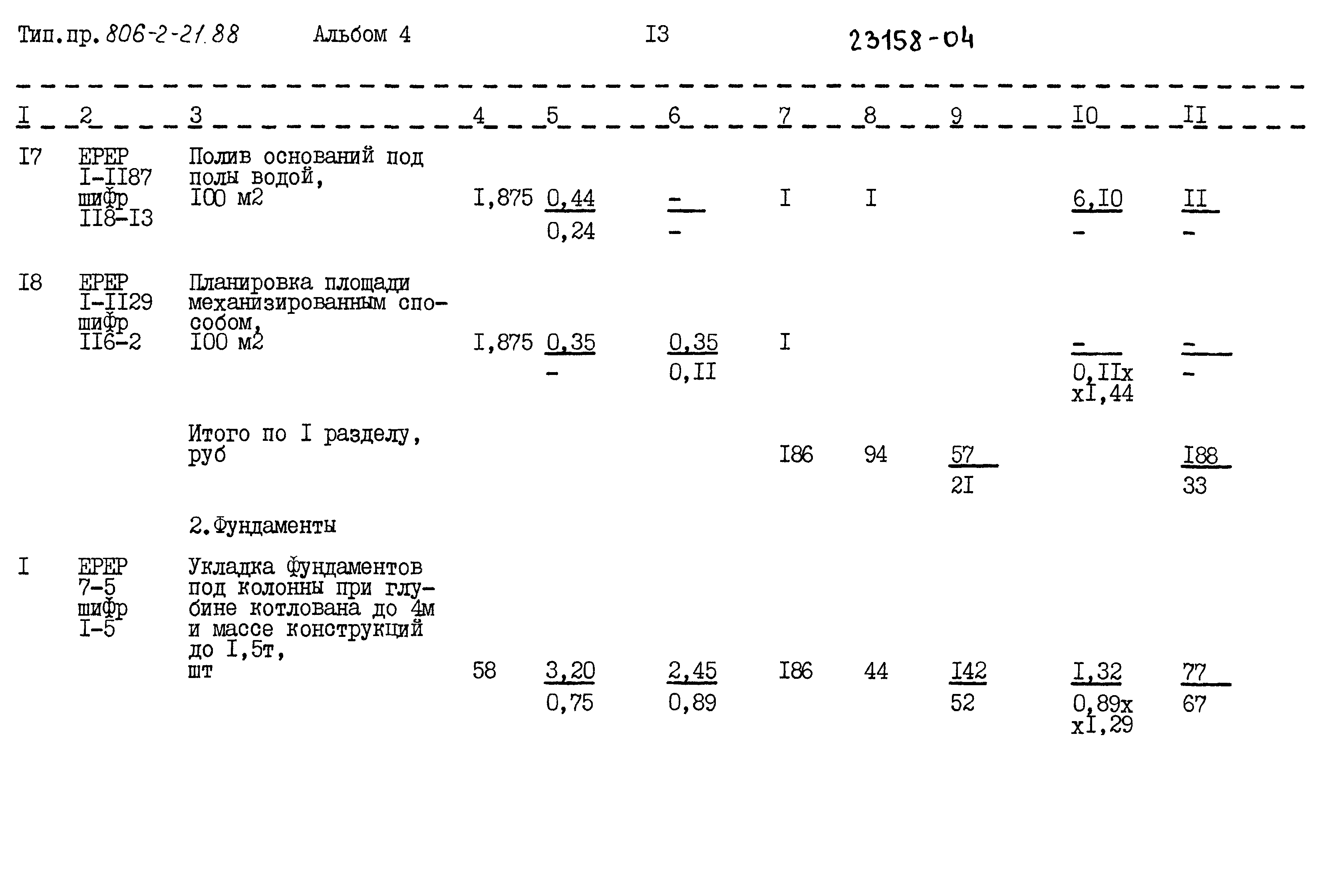 Типовой проект 806-2-21.88