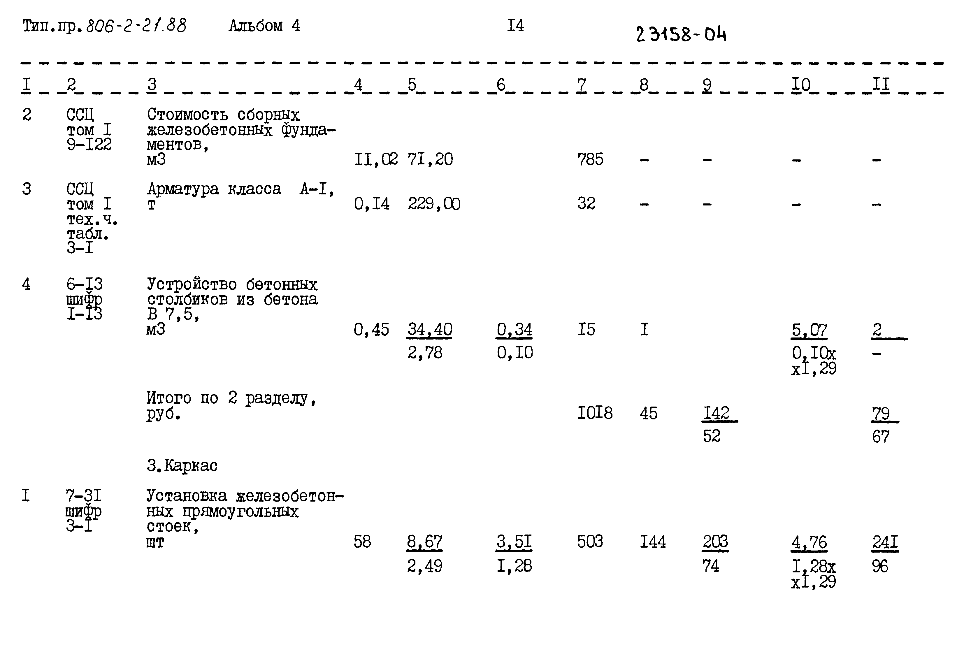 Типовой проект 806-2-21.88