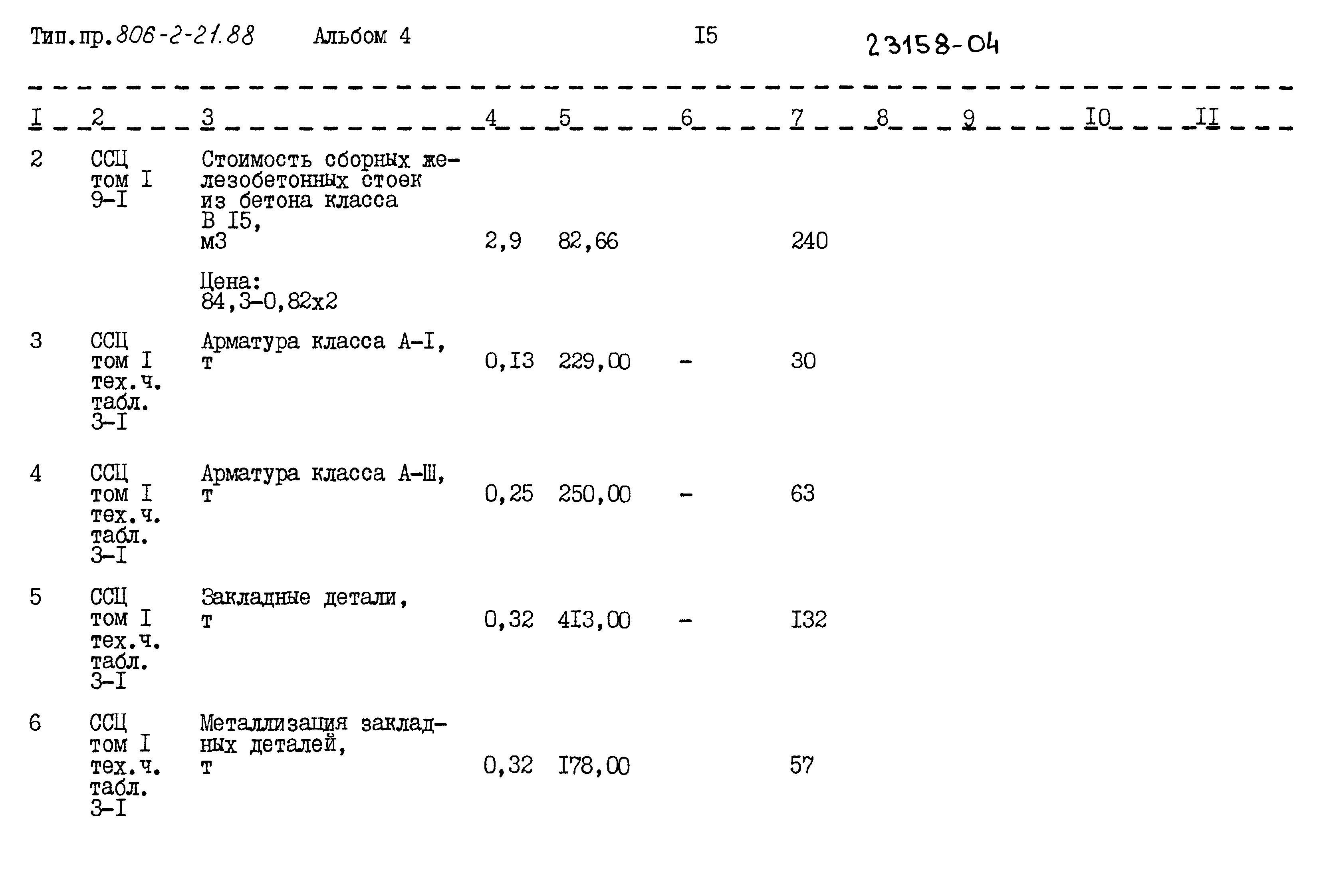 Типовой проект 806-2-21.88