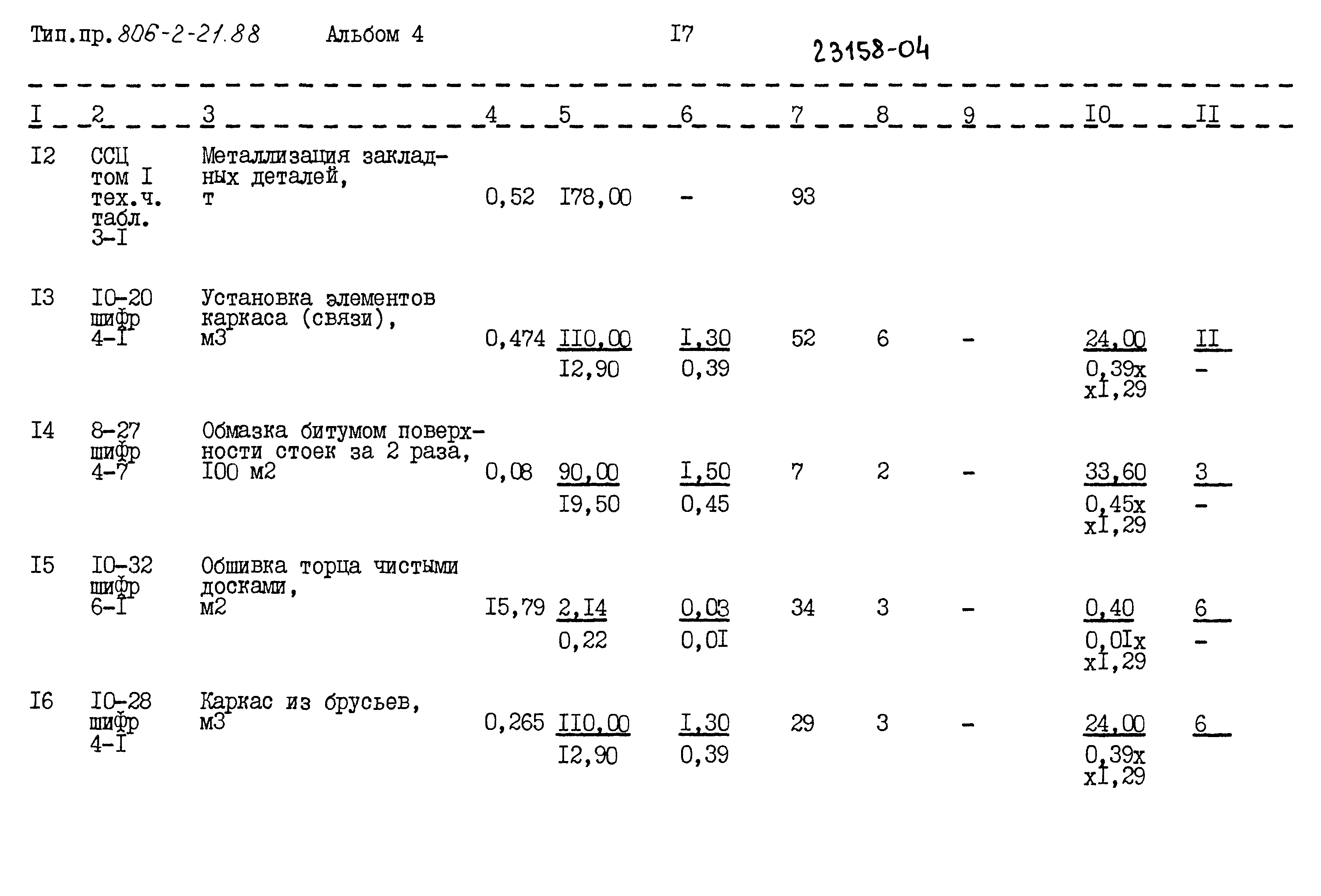 Типовой проект 806-2-21.88