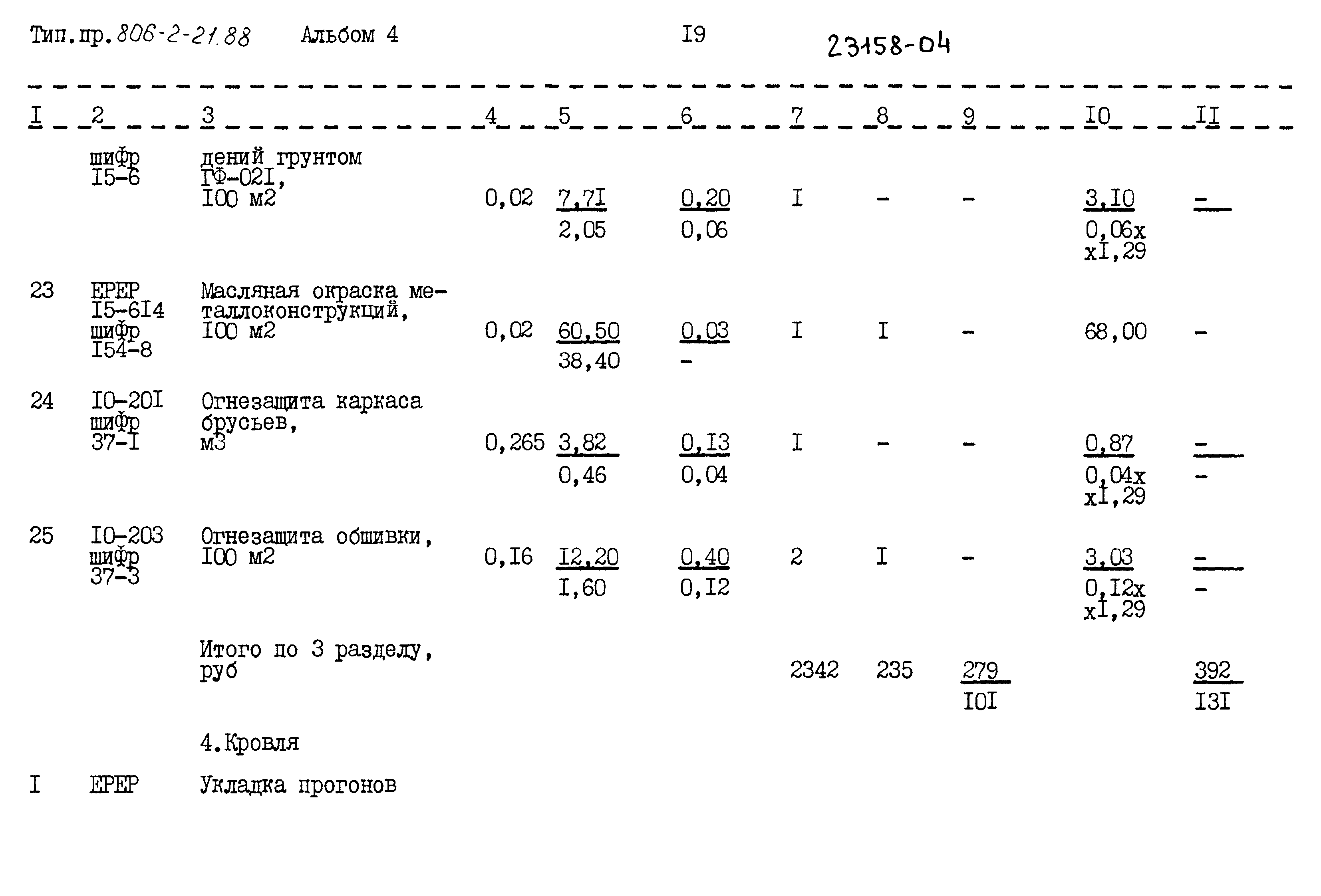 Типовой проект 806-2-21.88
