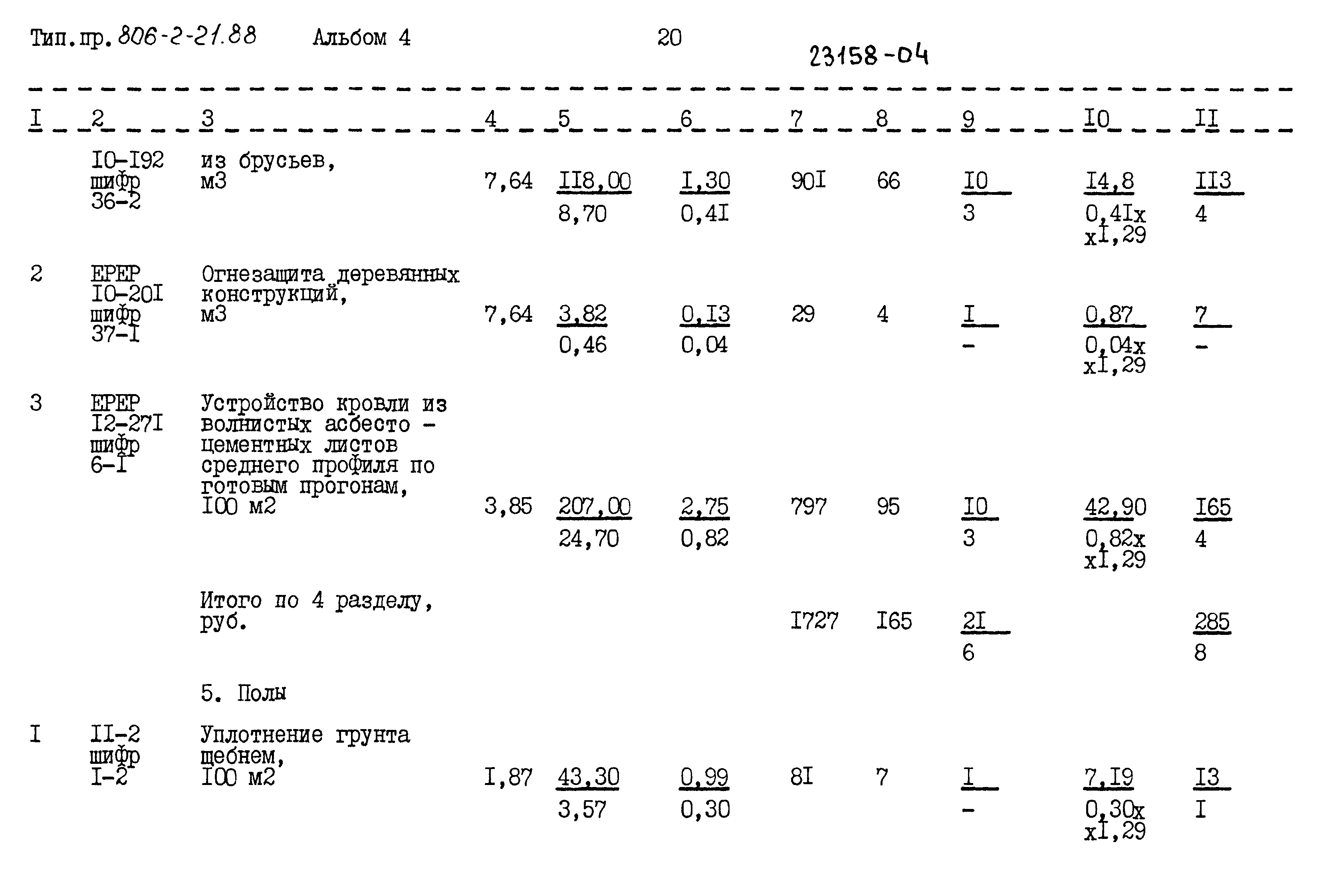 Типовой проект 806-2-21.88