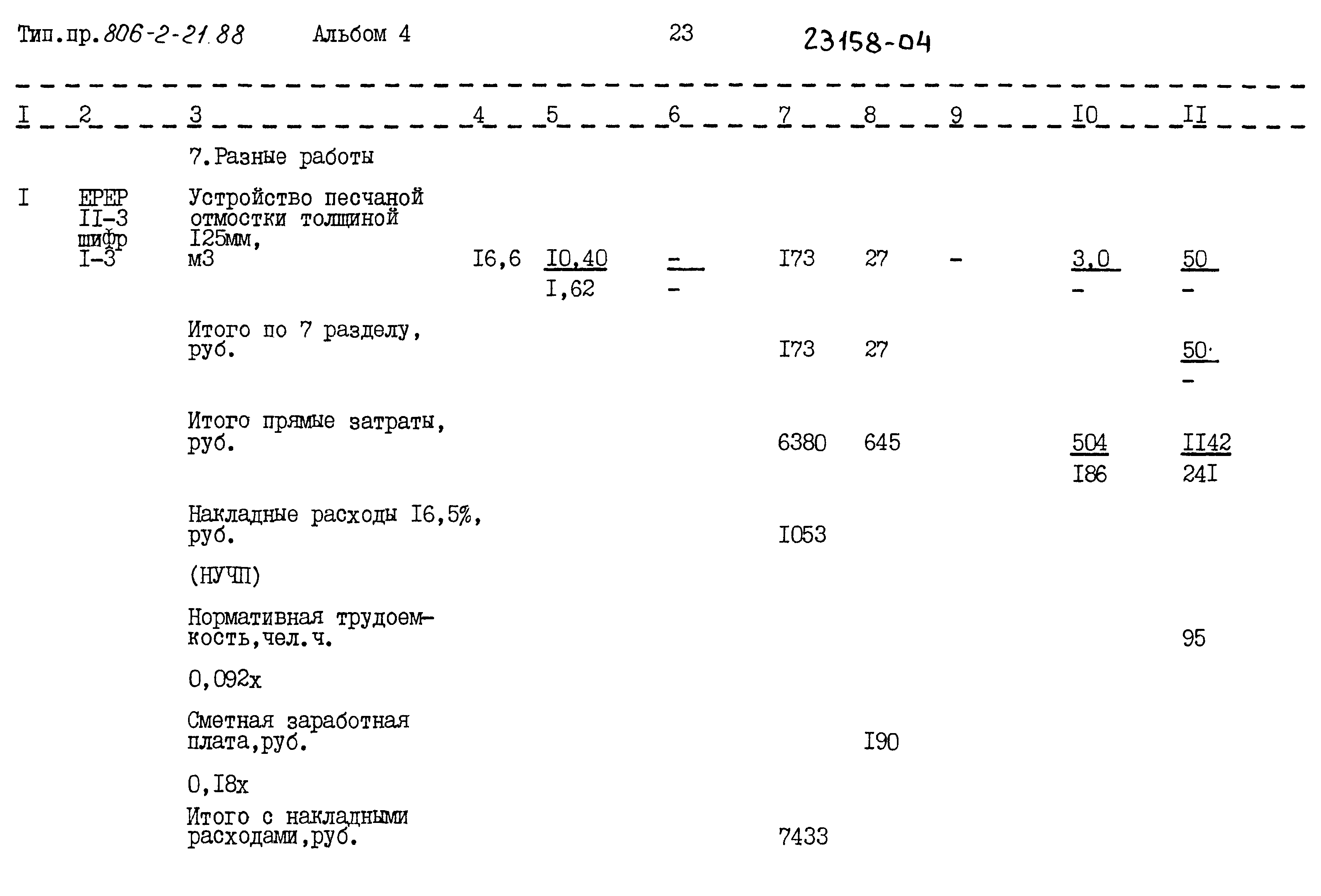 Типовой проект 806-2-21.88