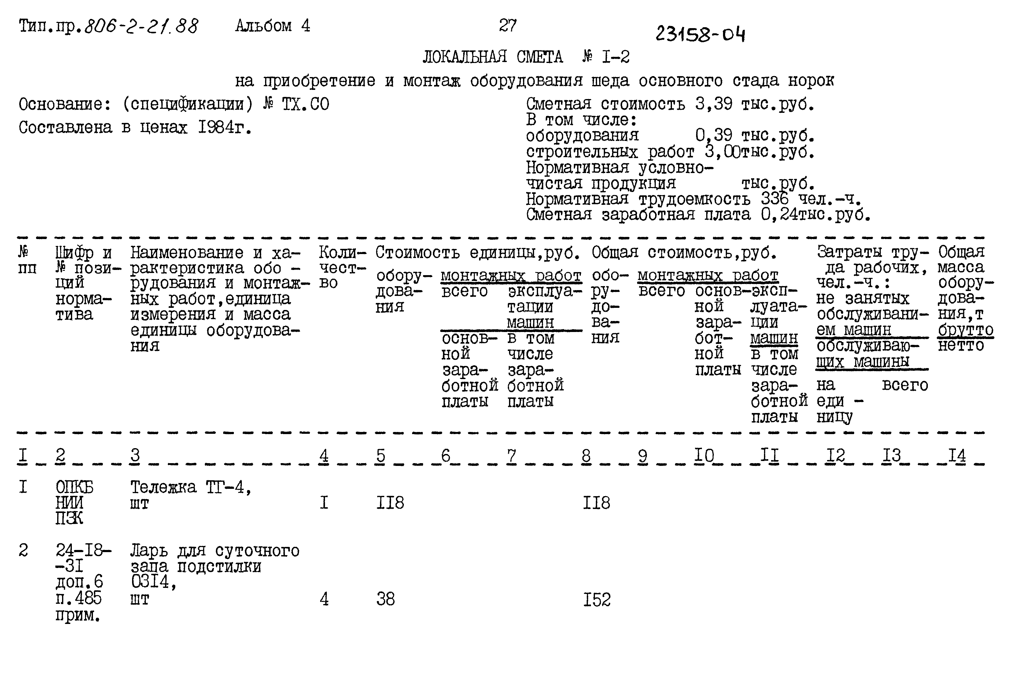 Типовой проект 806-2-21.88