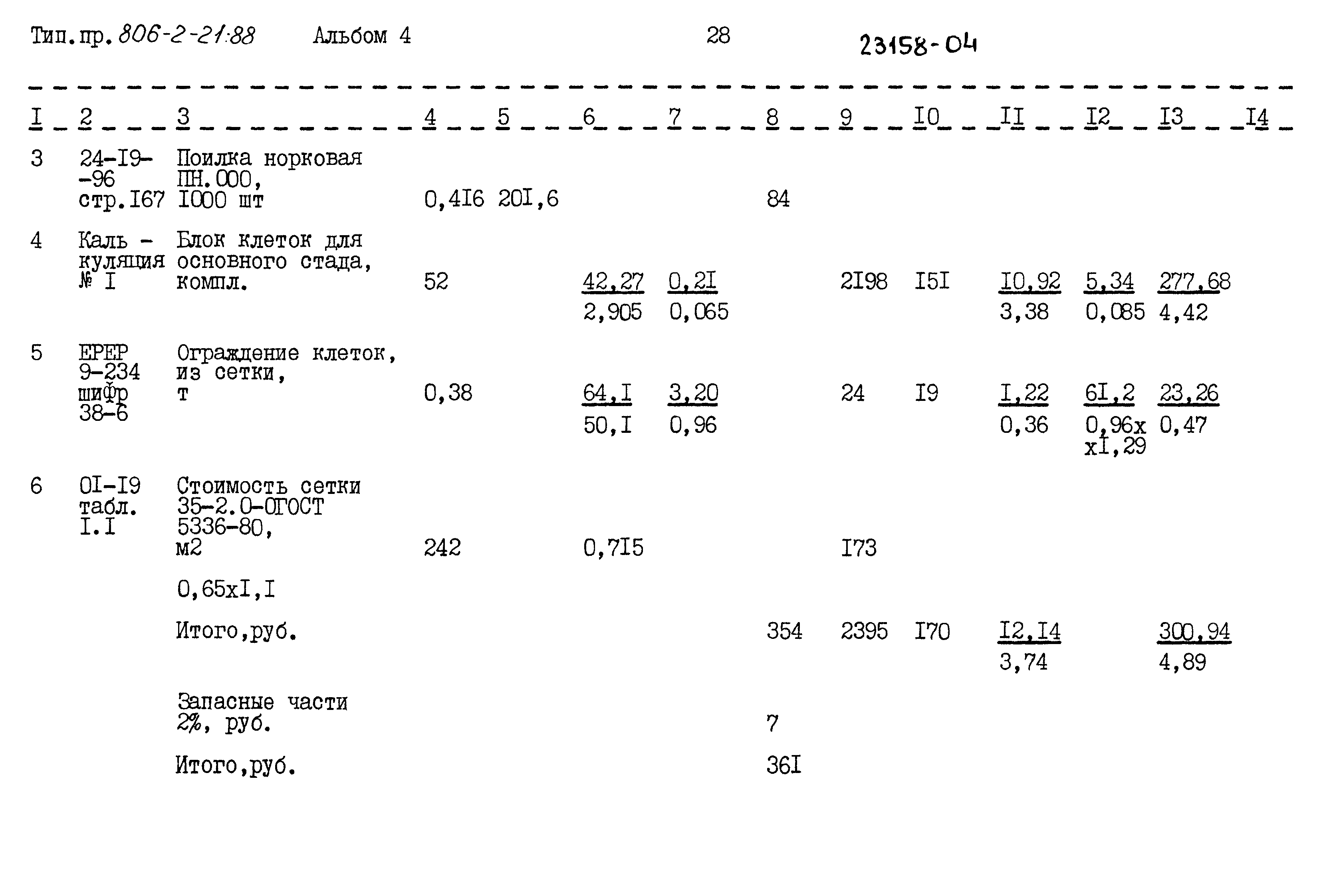 Типовой проект 806-2-21.88