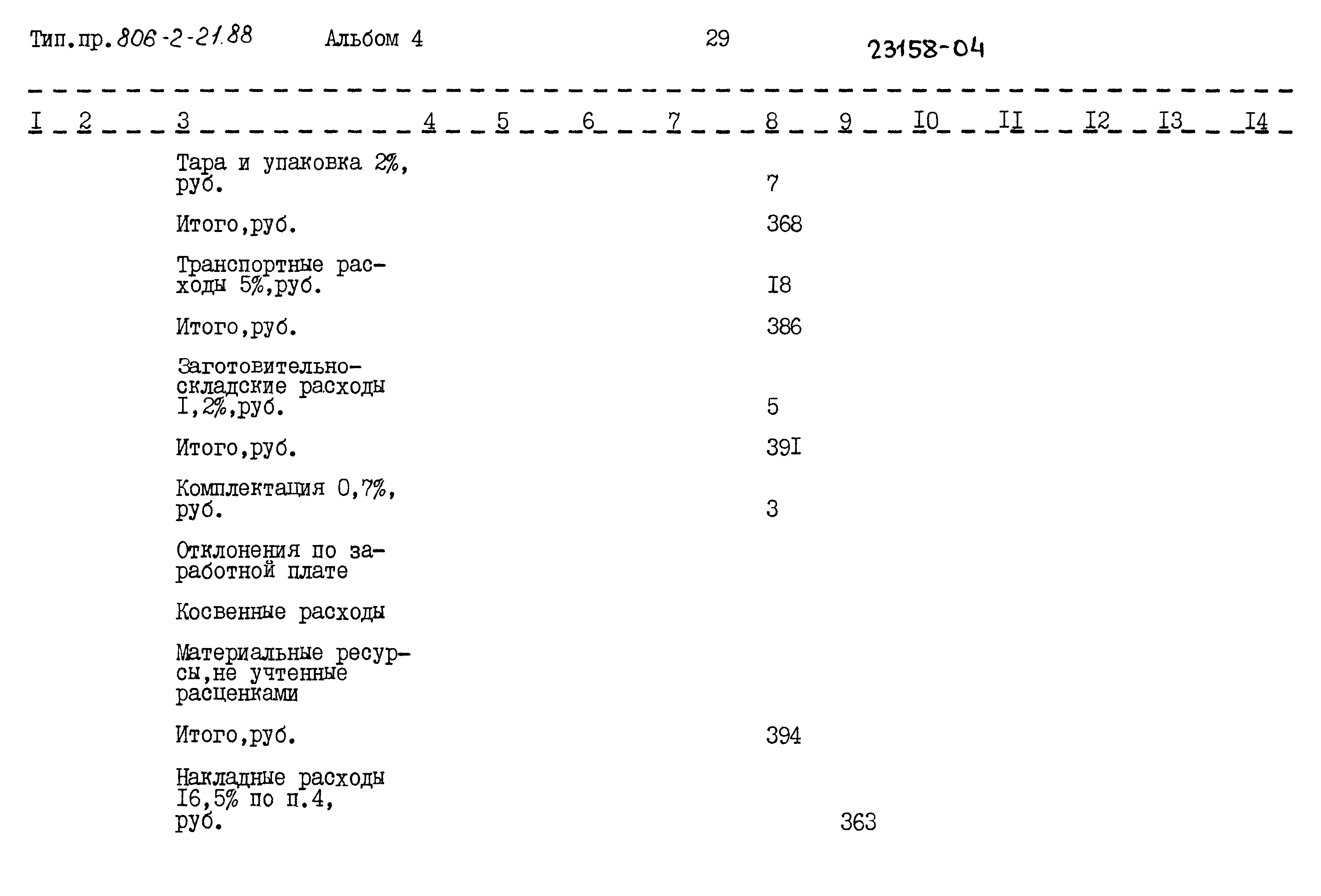 Типовой проект 806-2-21.88