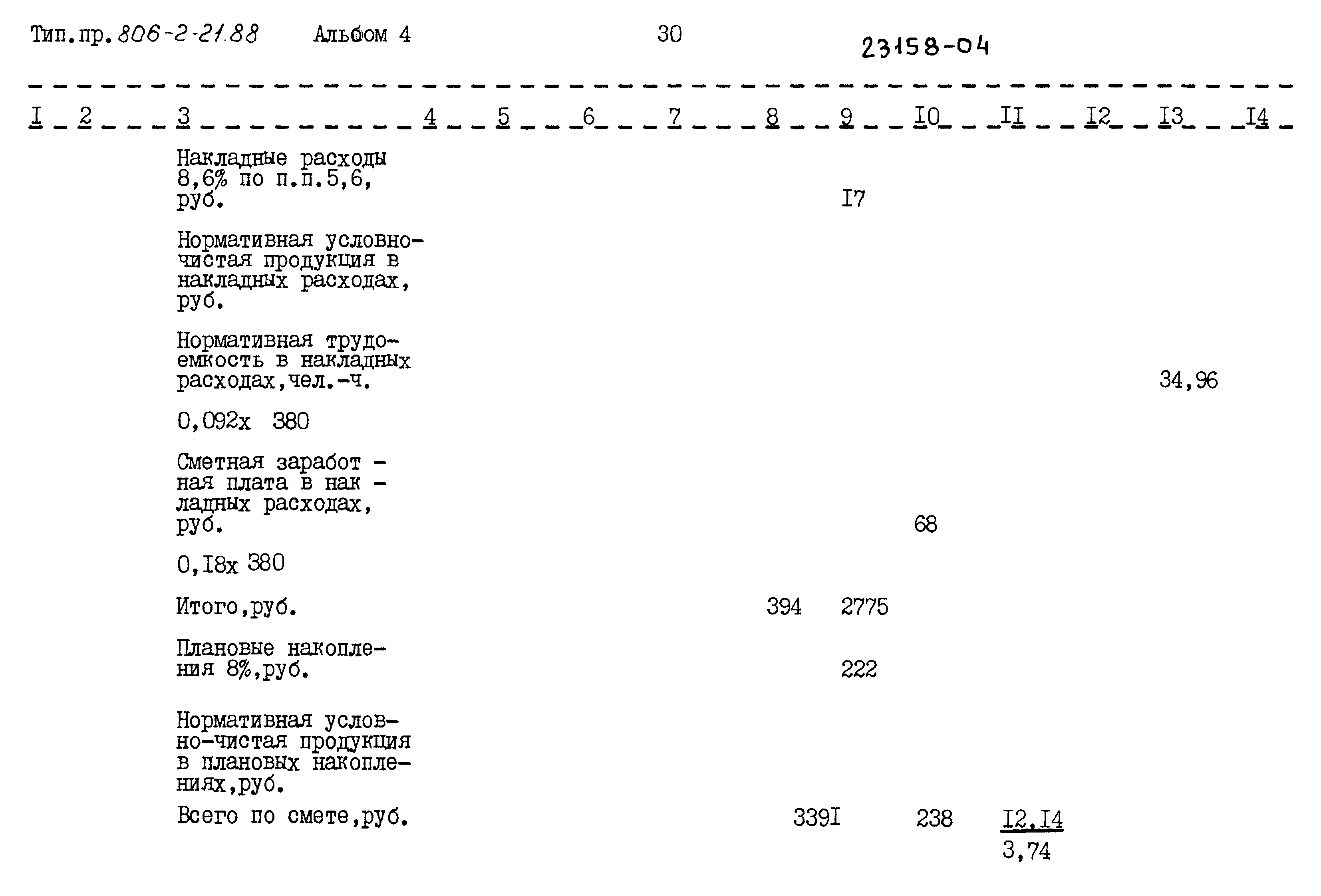 Типовой проект 806-2-21.88