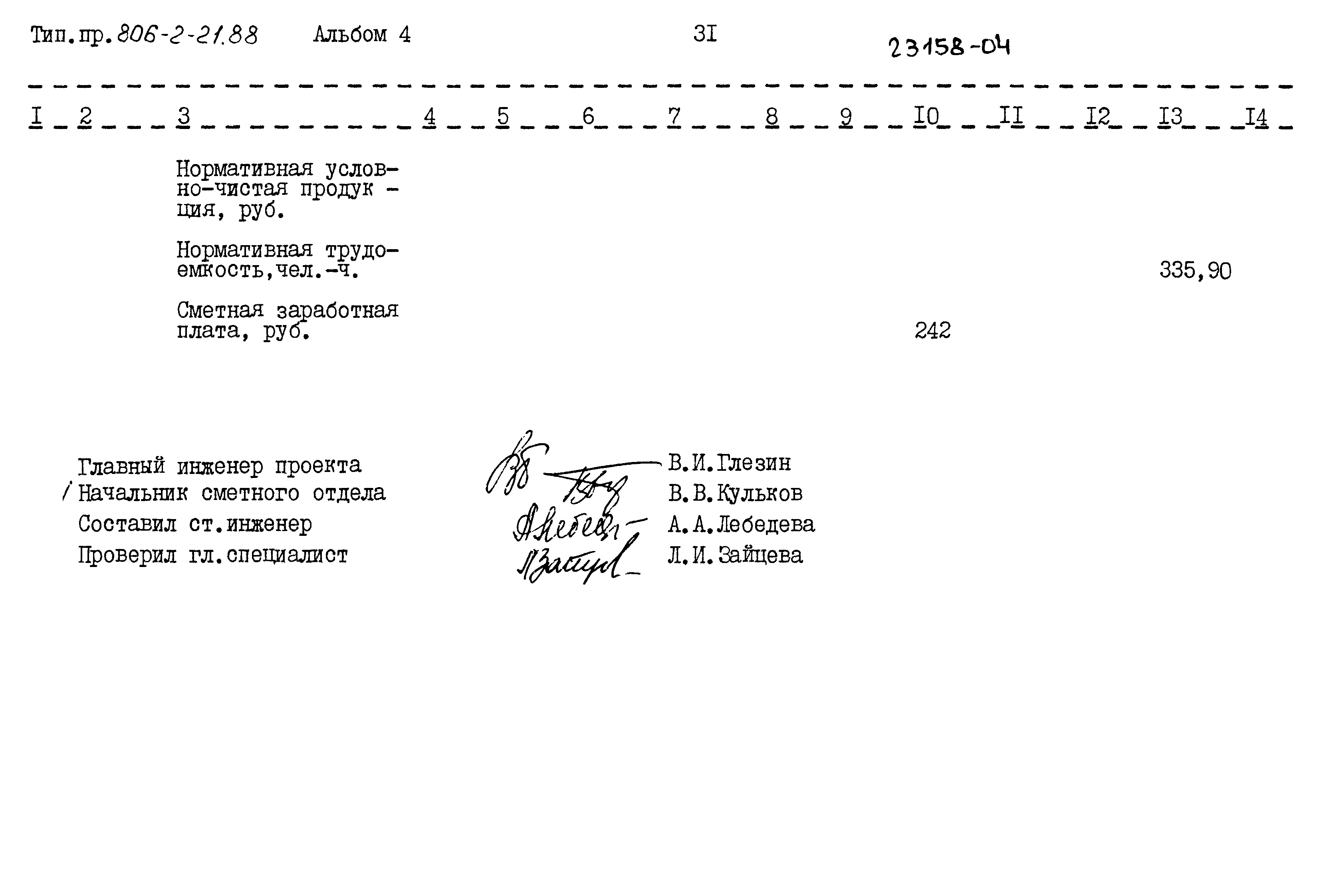 Типовой проект 806-2-21.88
