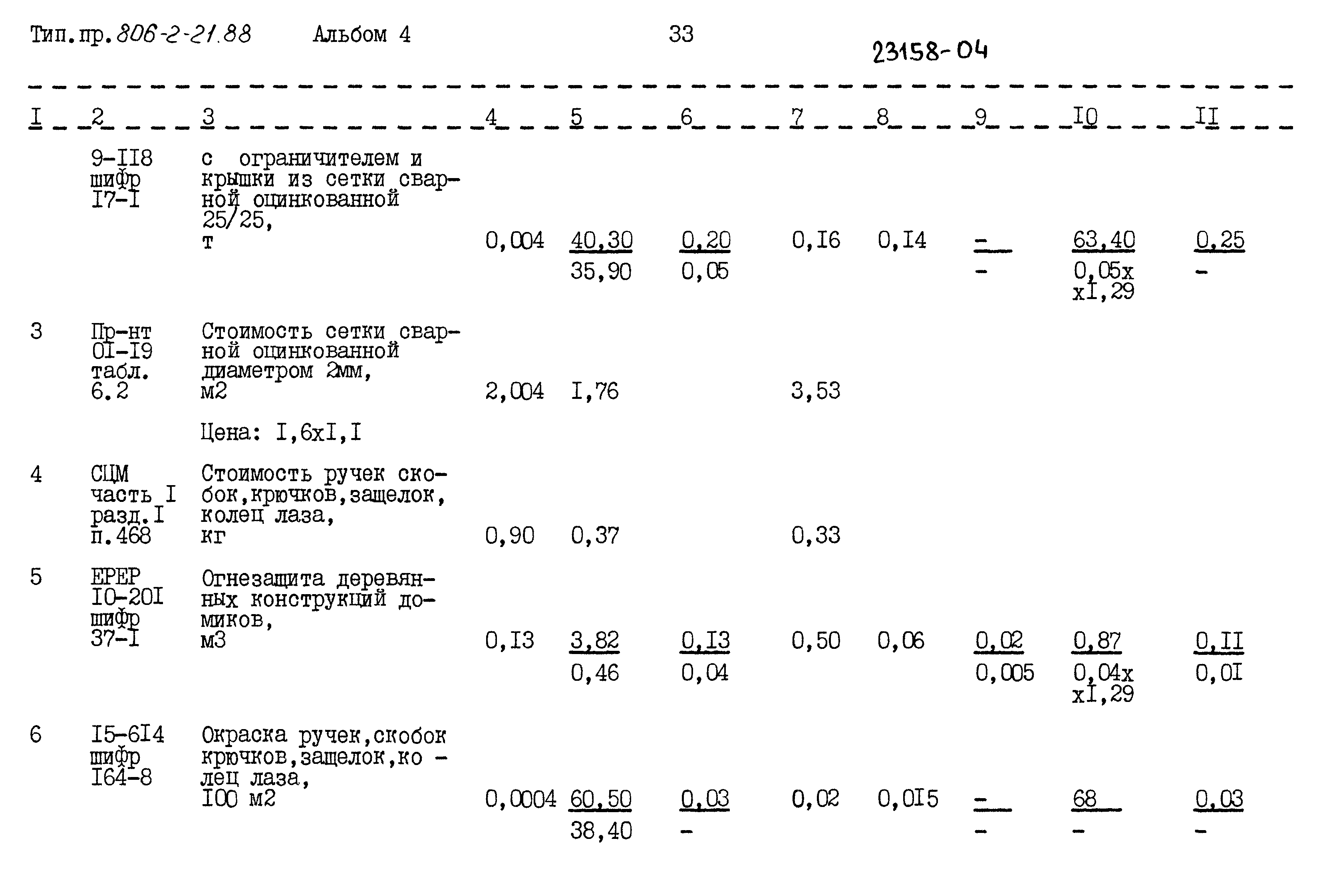 Типовой проект 806-2-21.88