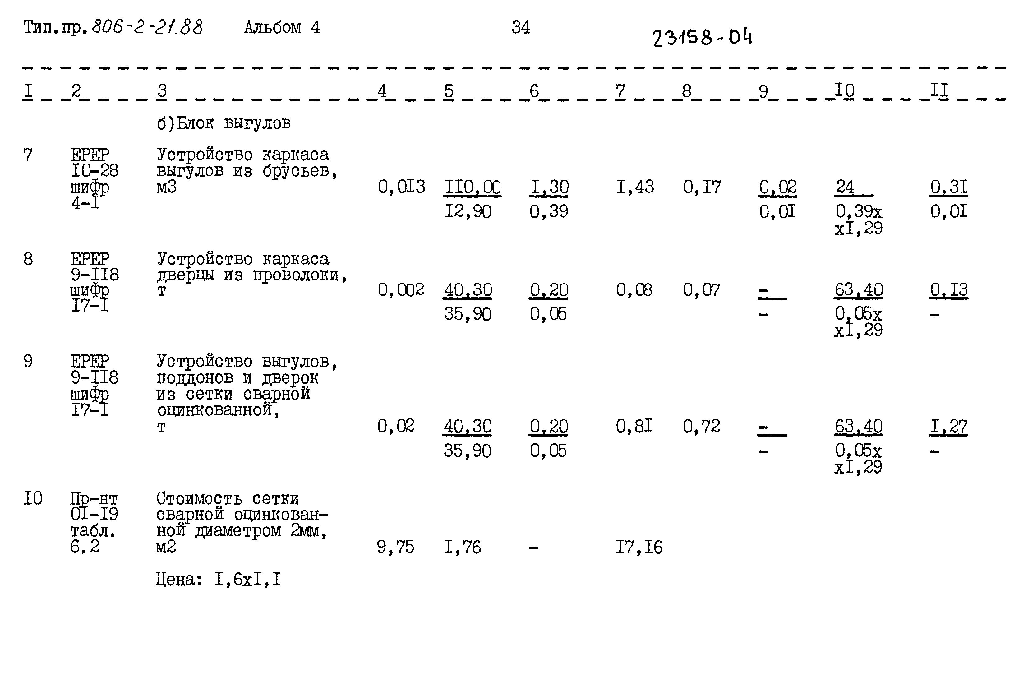 Типовой проект 806-2-21.88