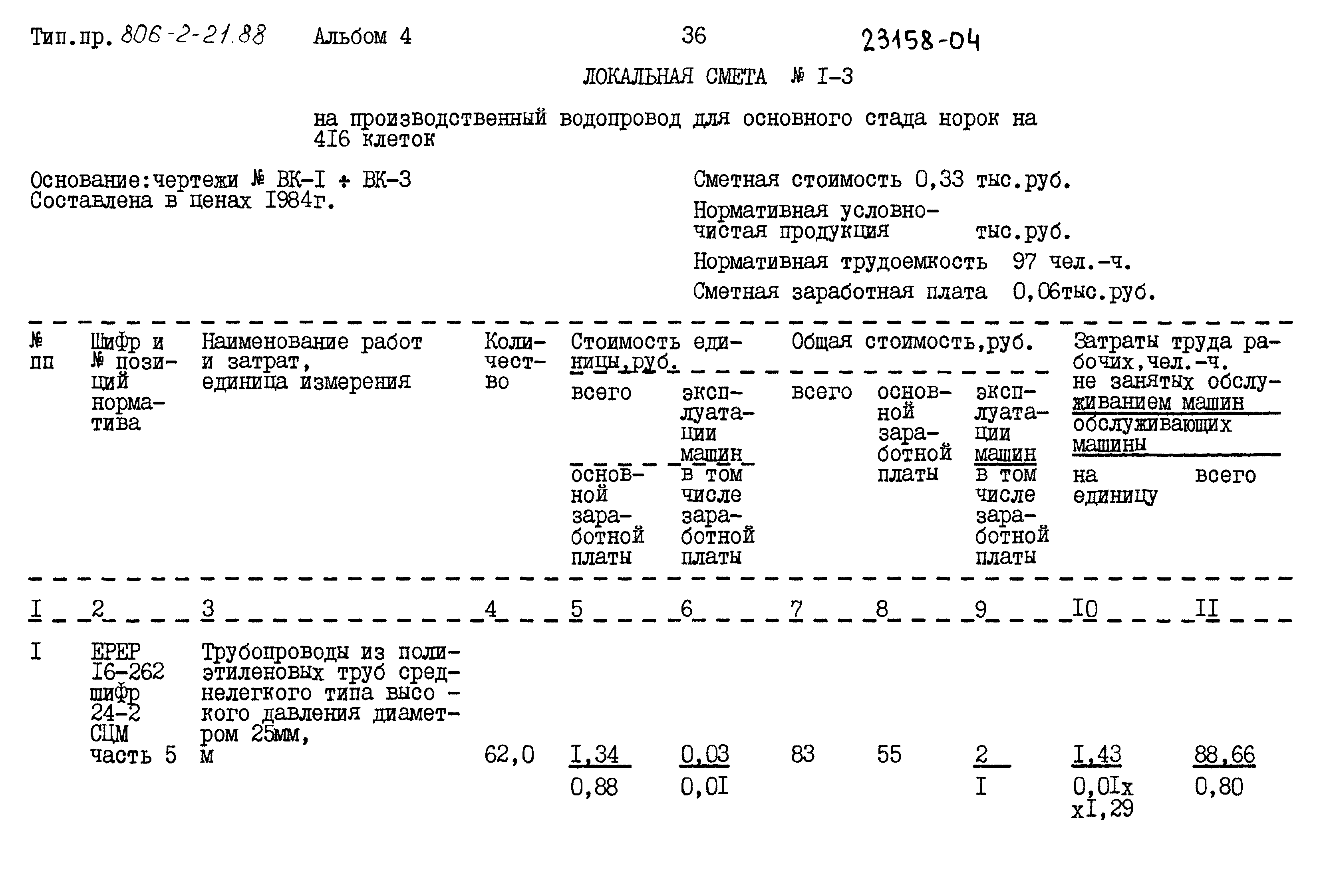 Типовой проект 806-2-21.88