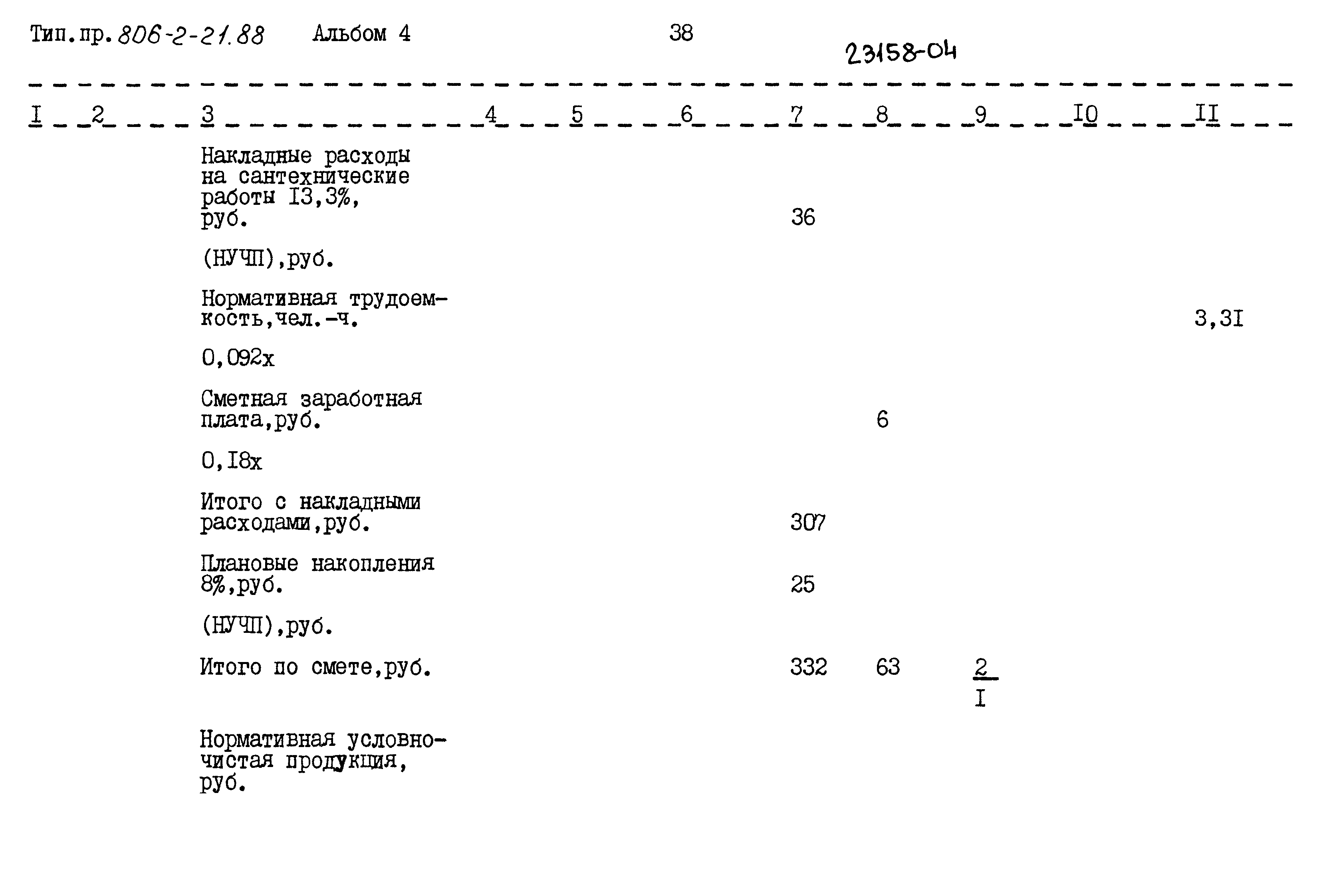 Типовой проект 806-2-21.88