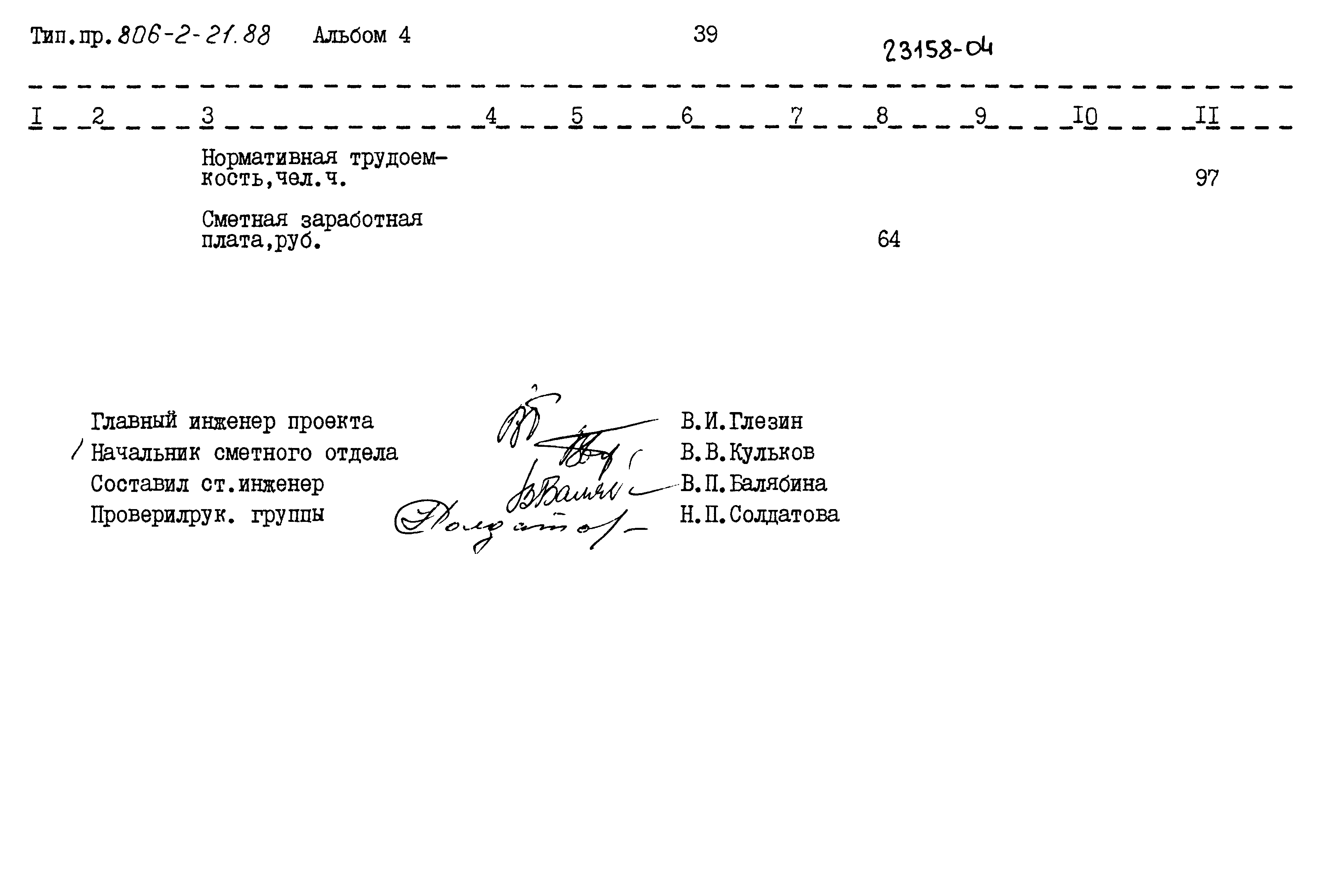 Типовой проект 806-2-21.88