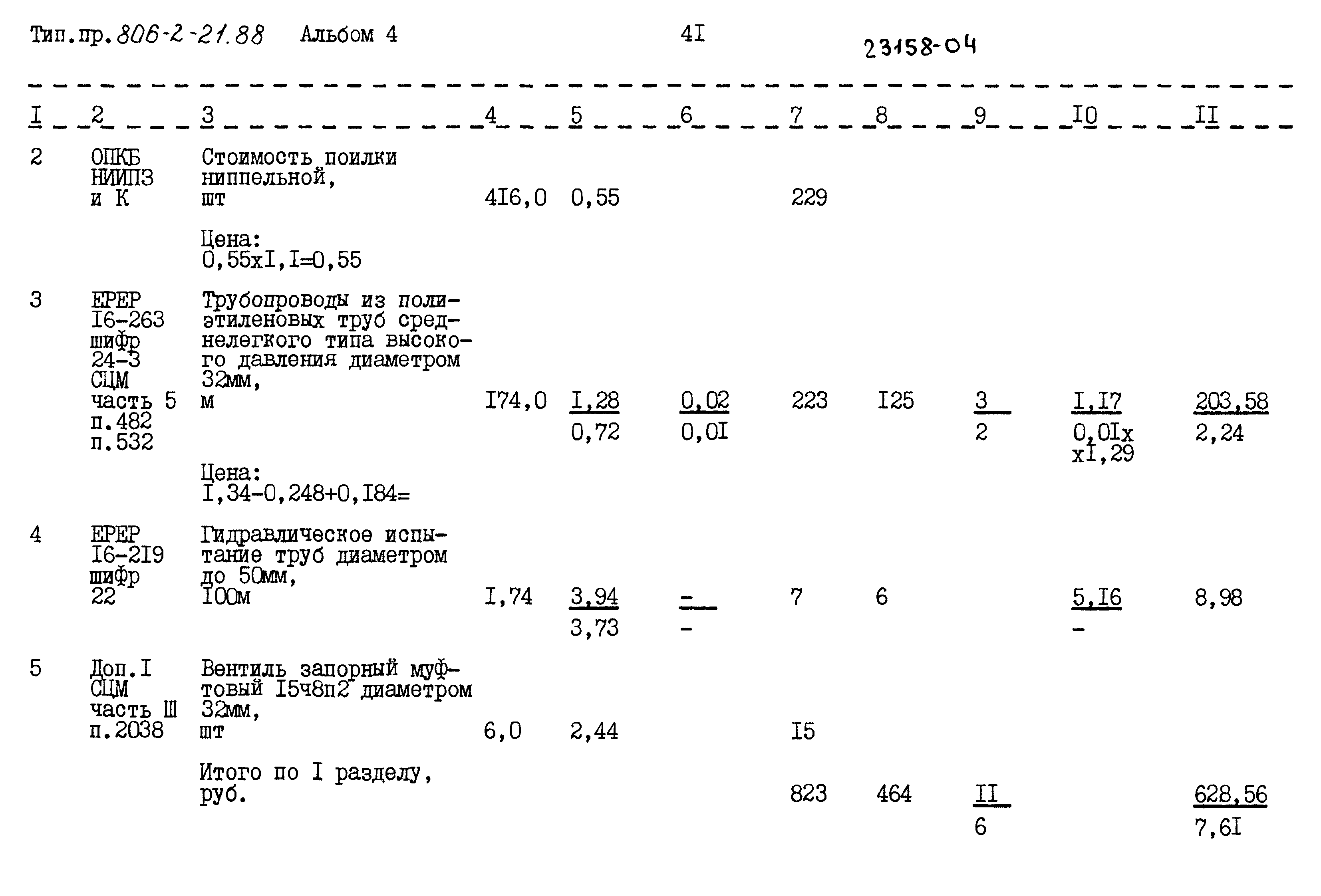 Типовой проект 806-2-21.88