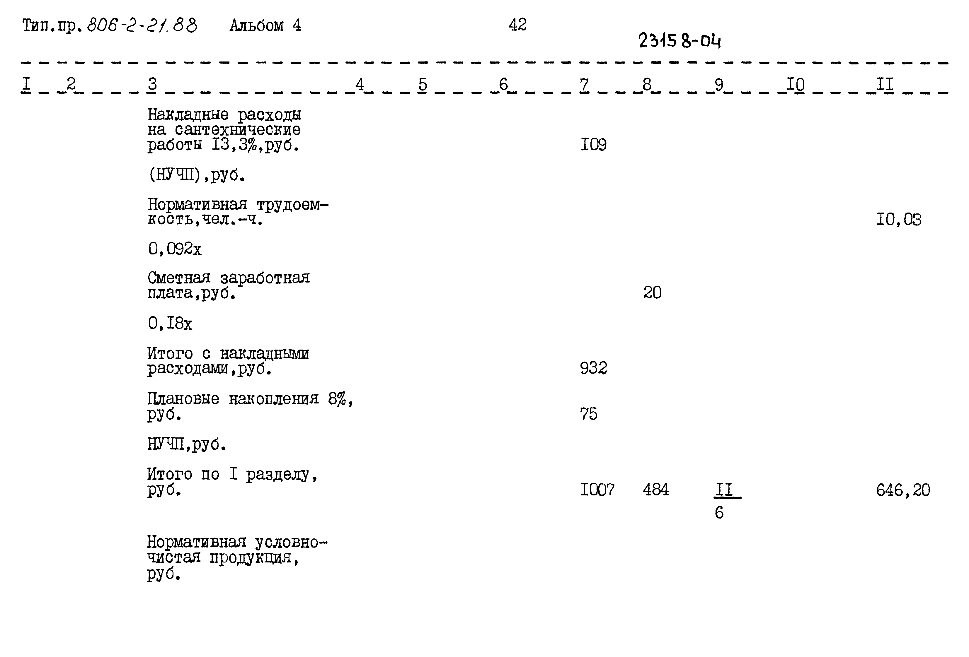 Типовой проект 806-2-21.88