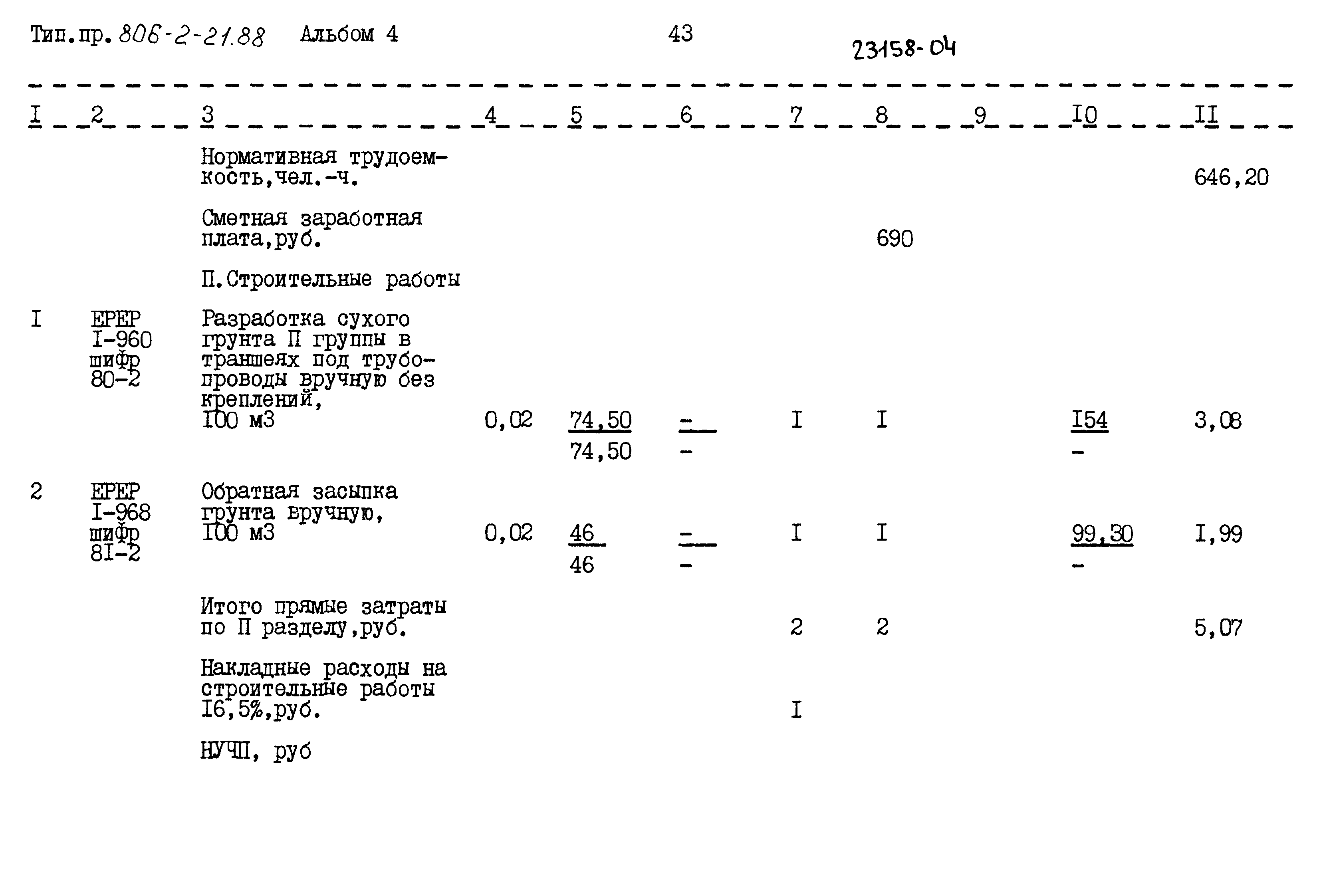 Типовой проект 806-2-21.88
