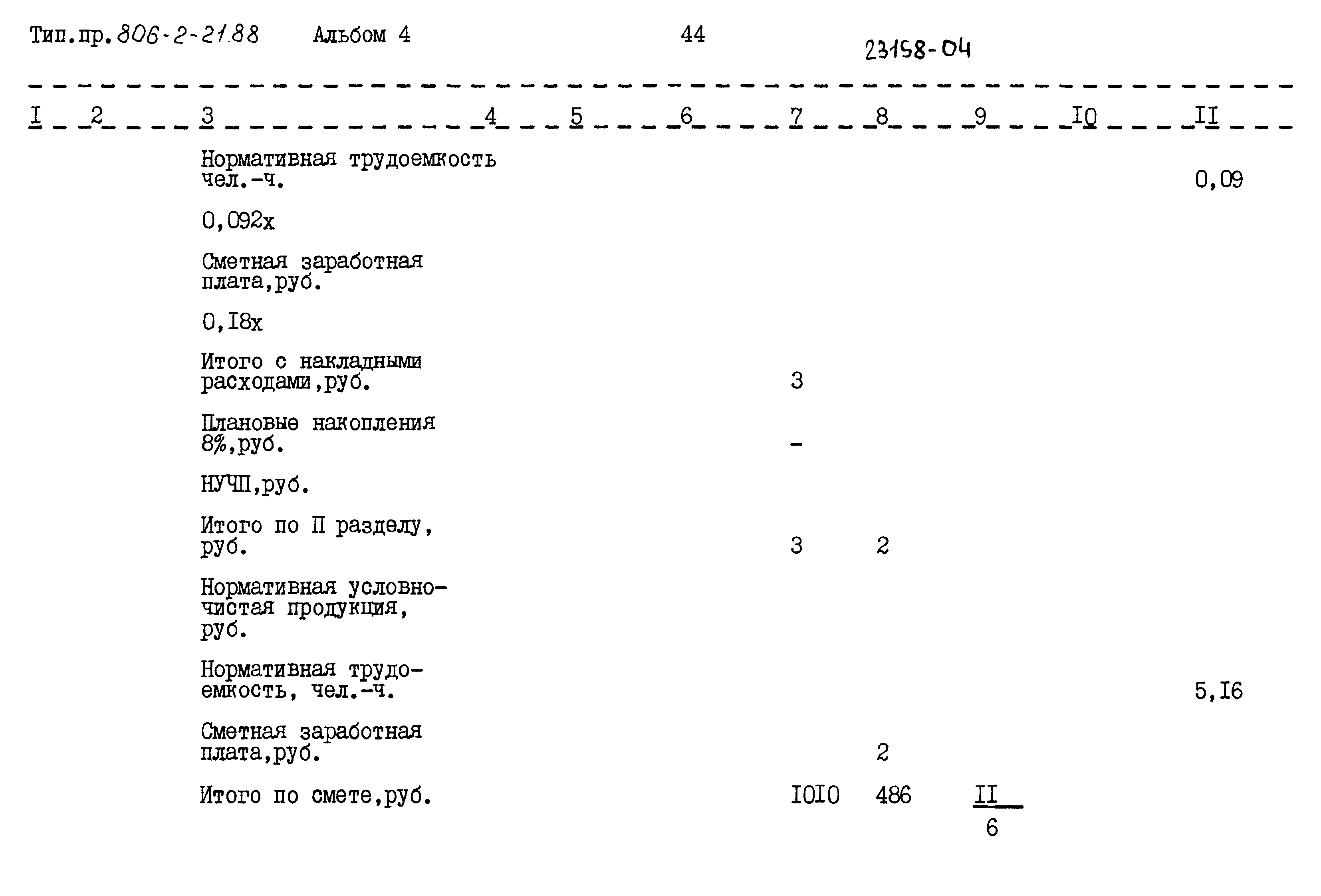 Типовой проект 806-2-21.88