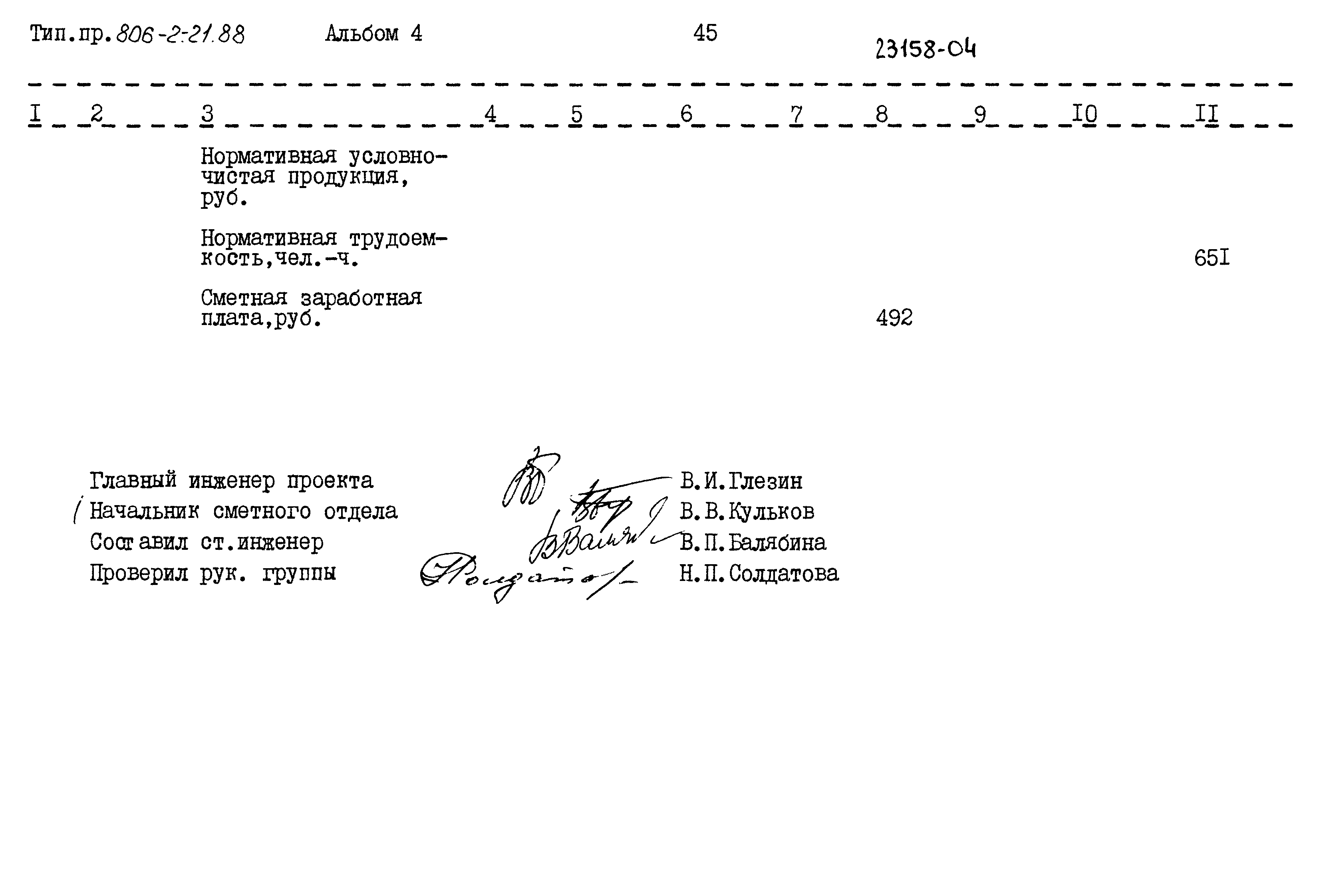 Типовой проект 806-2-21.88