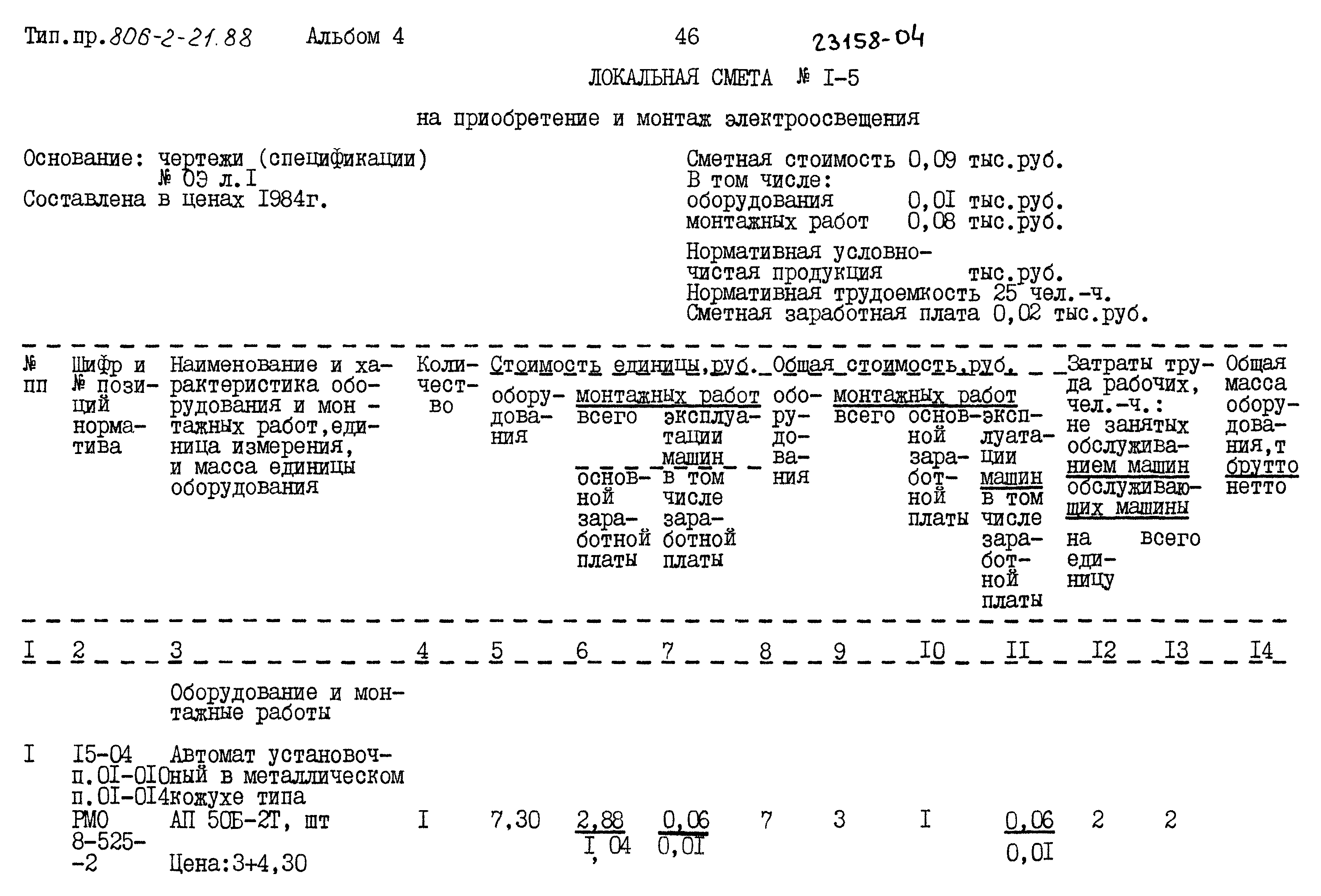Типовой проект 806-2-21.88
