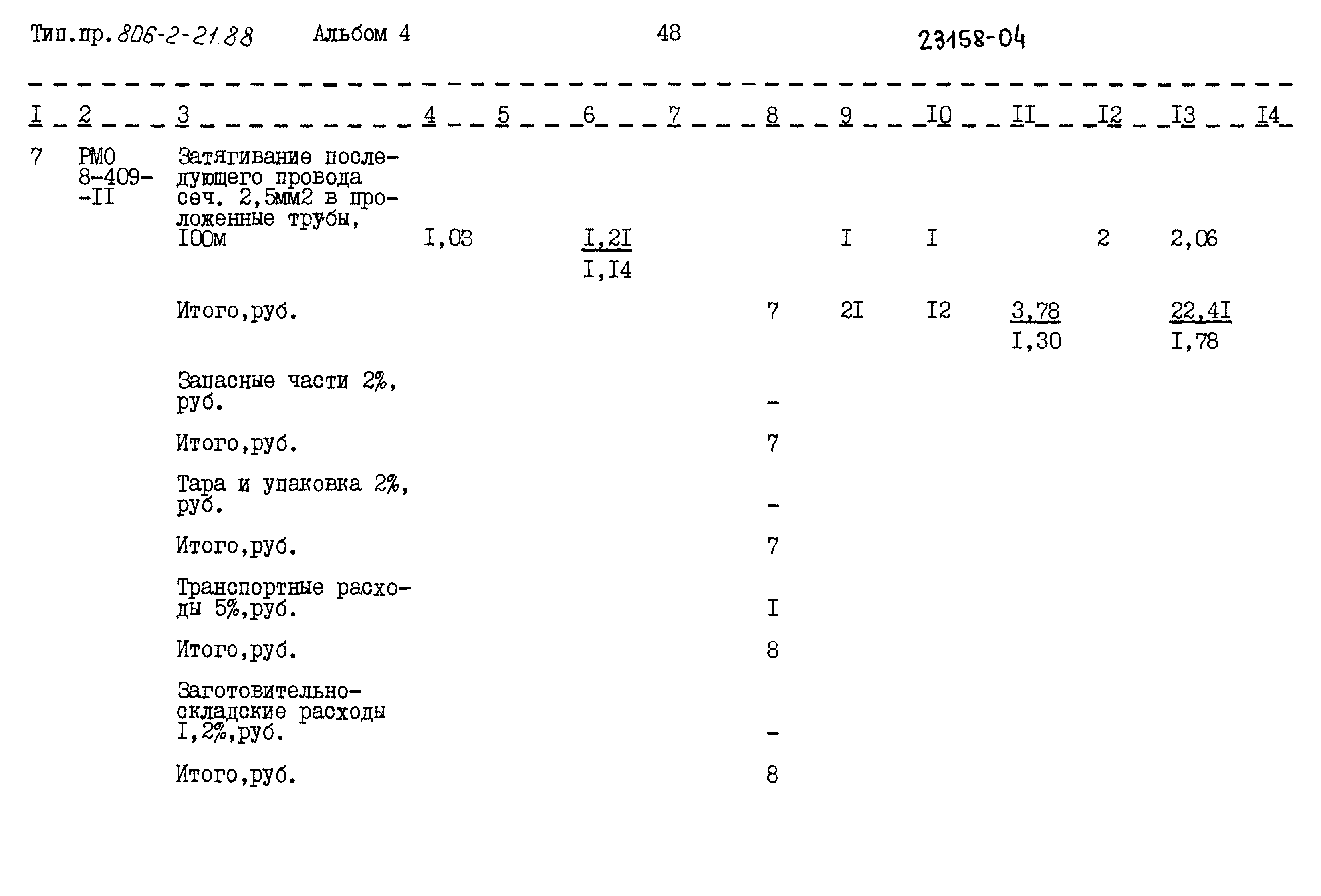 Типовой проект 806-2-21.88