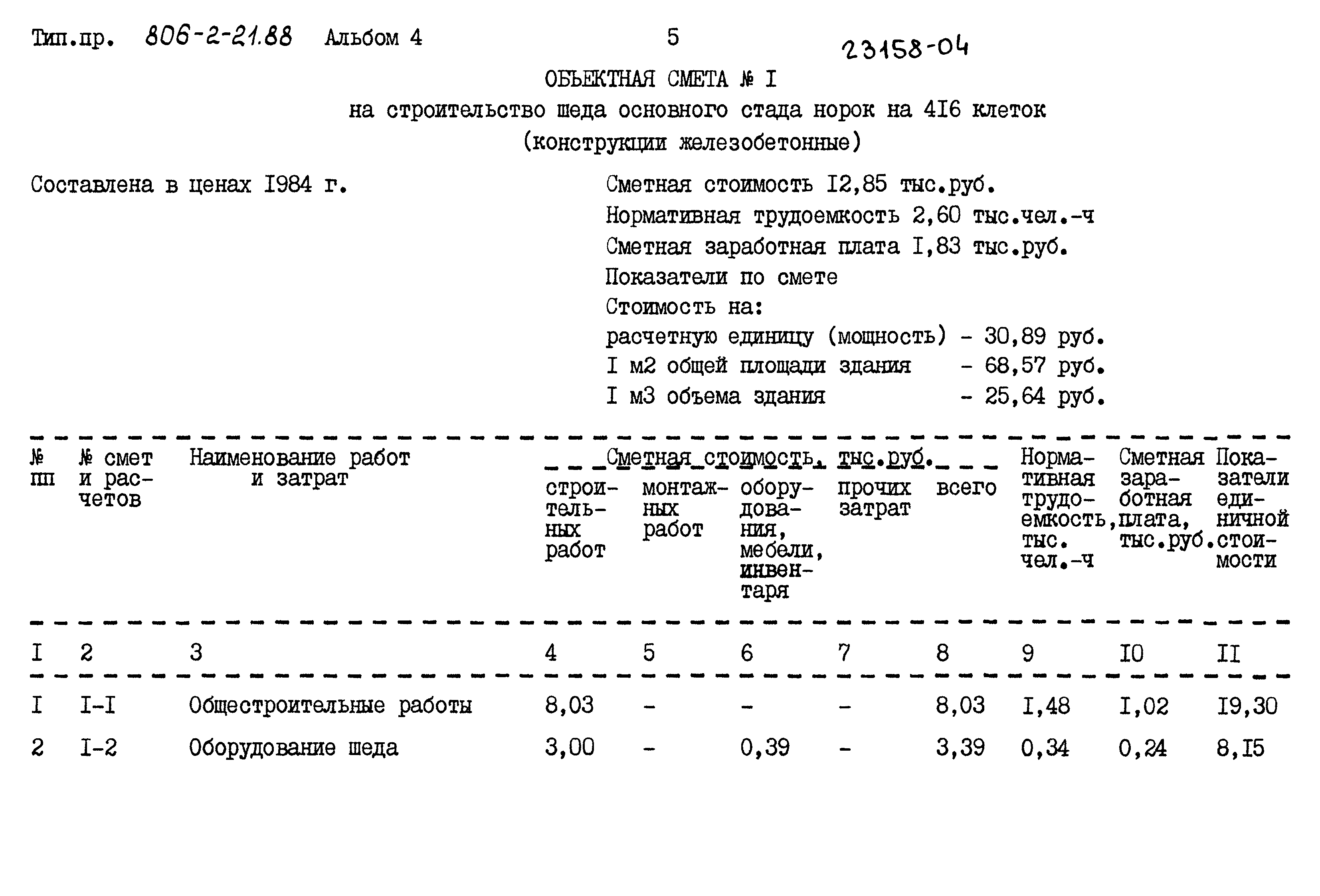 Типовой проект 806-2-21.88
