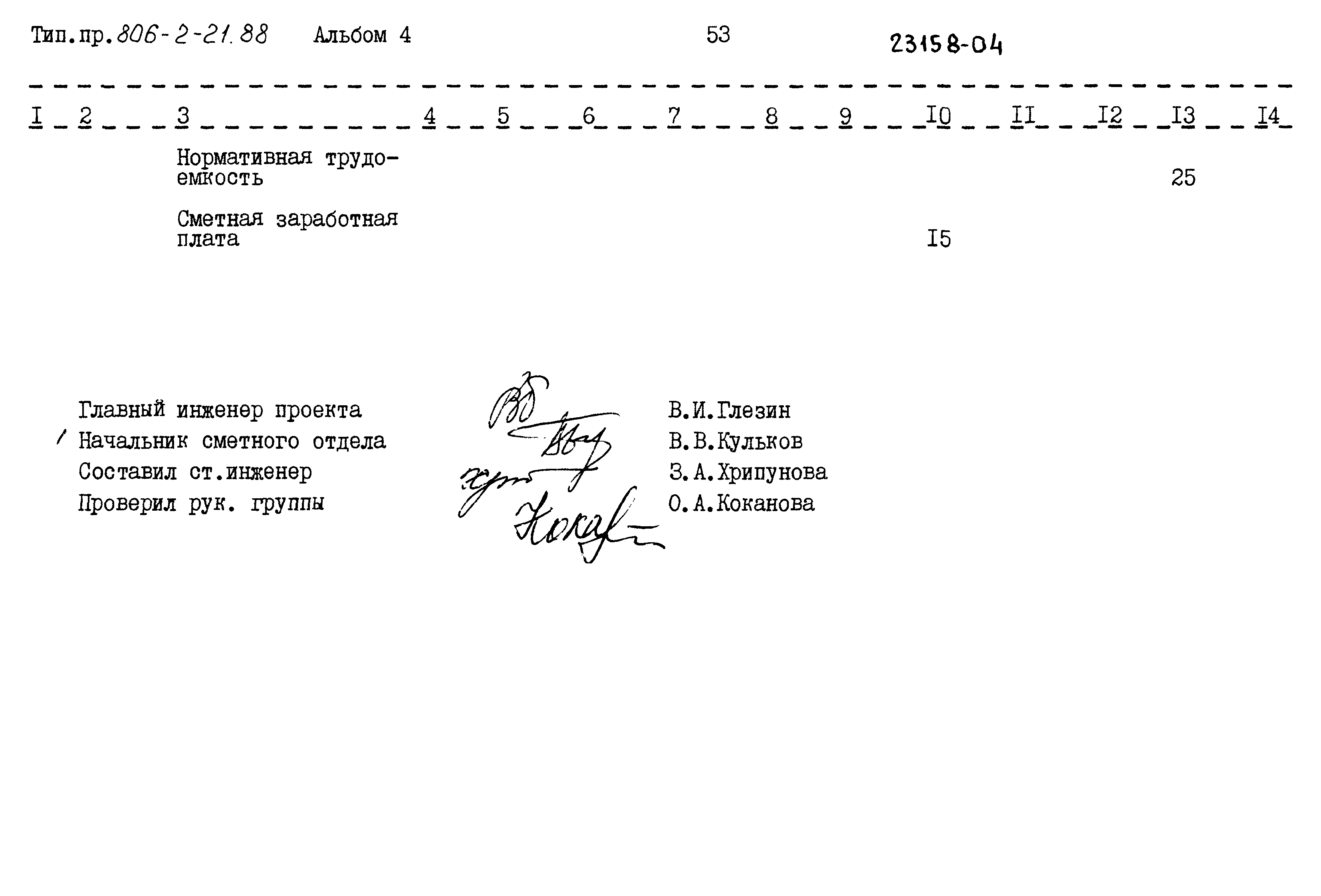 Типовой проект 806-2-21.88
