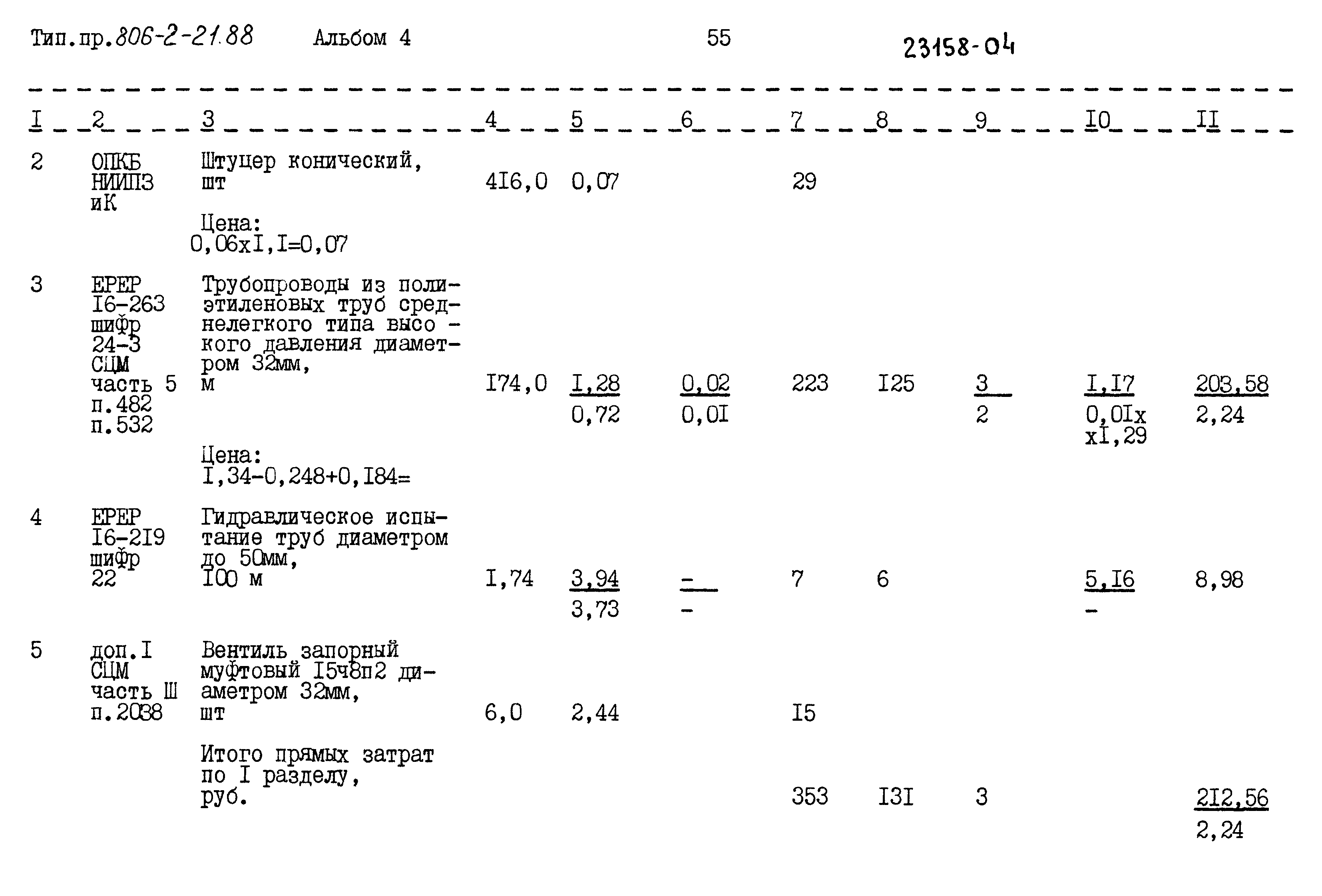 Типовой проект 806-2-21.88