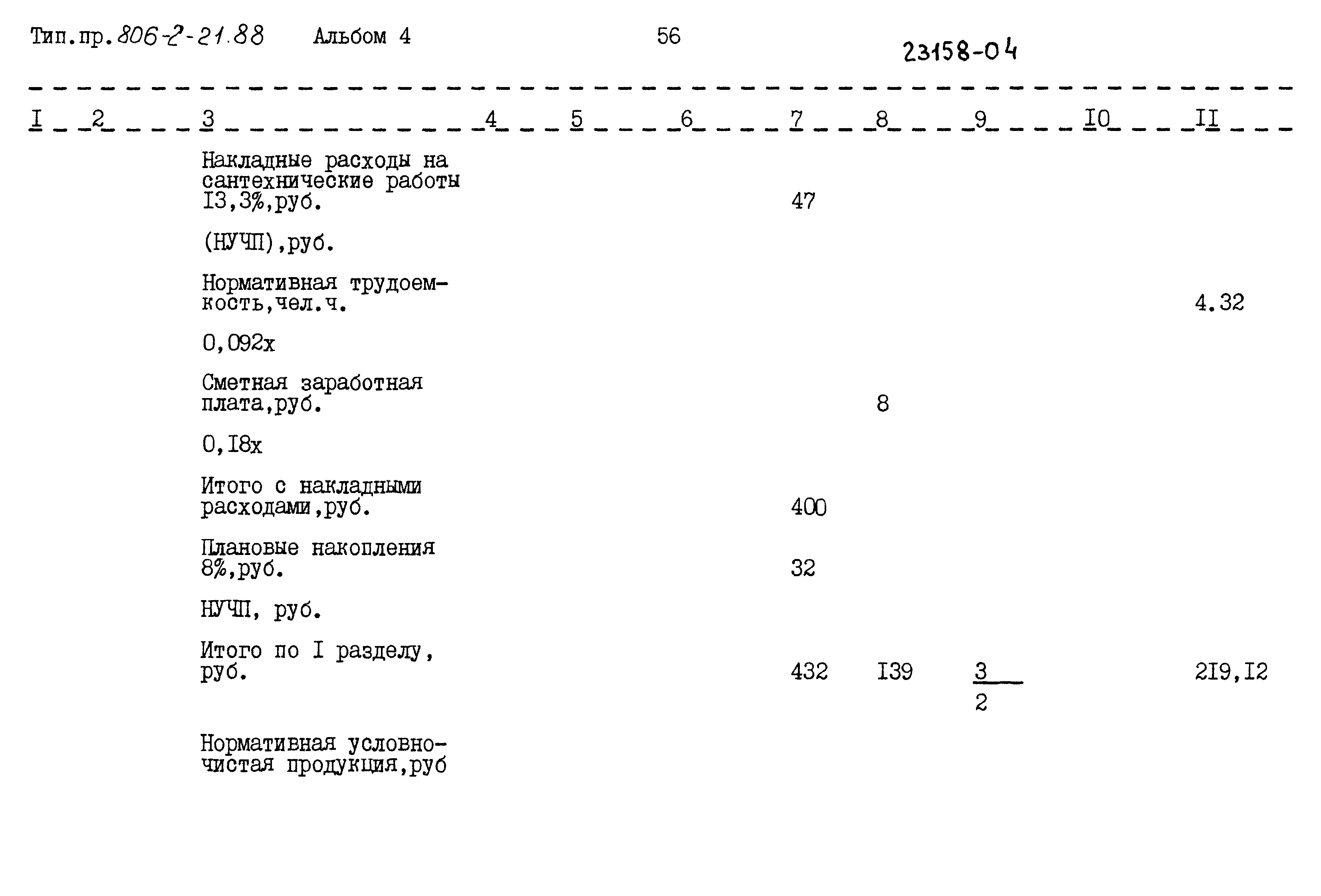 Типовой проект 806-2-21.88