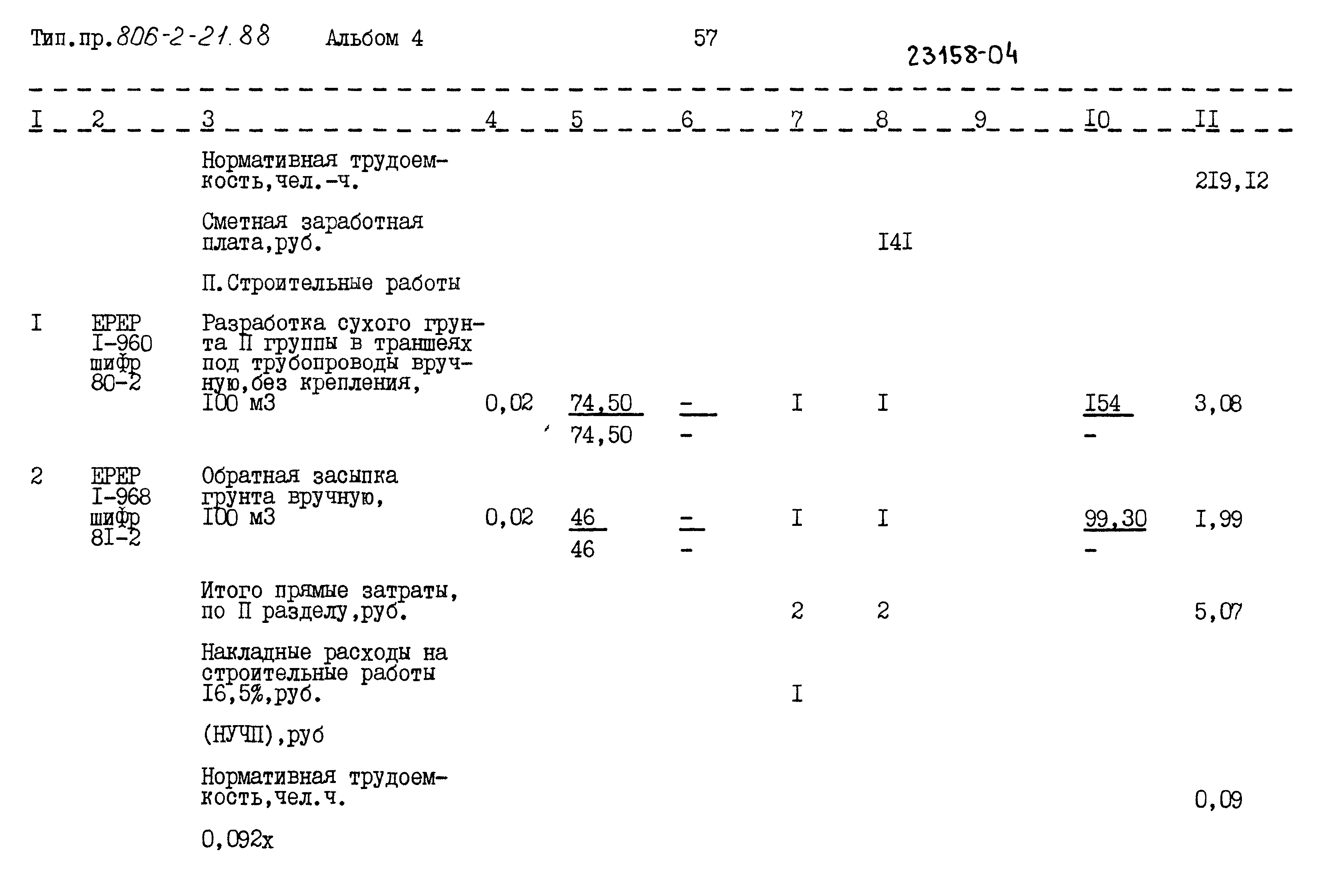 Типовой проект 806-2-21.88