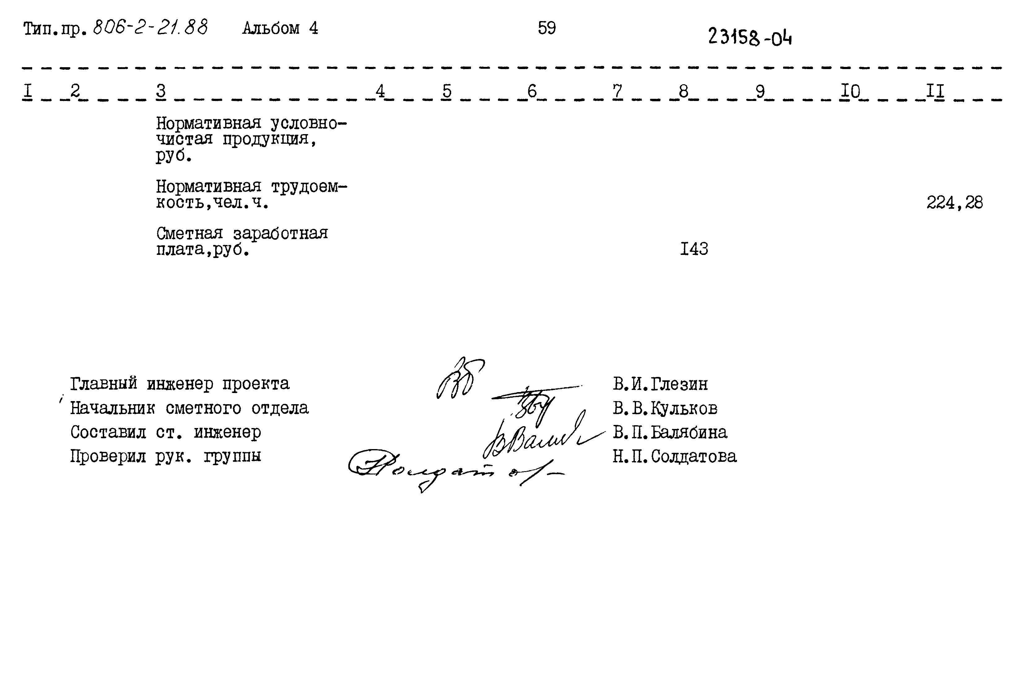 Типовой проект 806-2-21.88