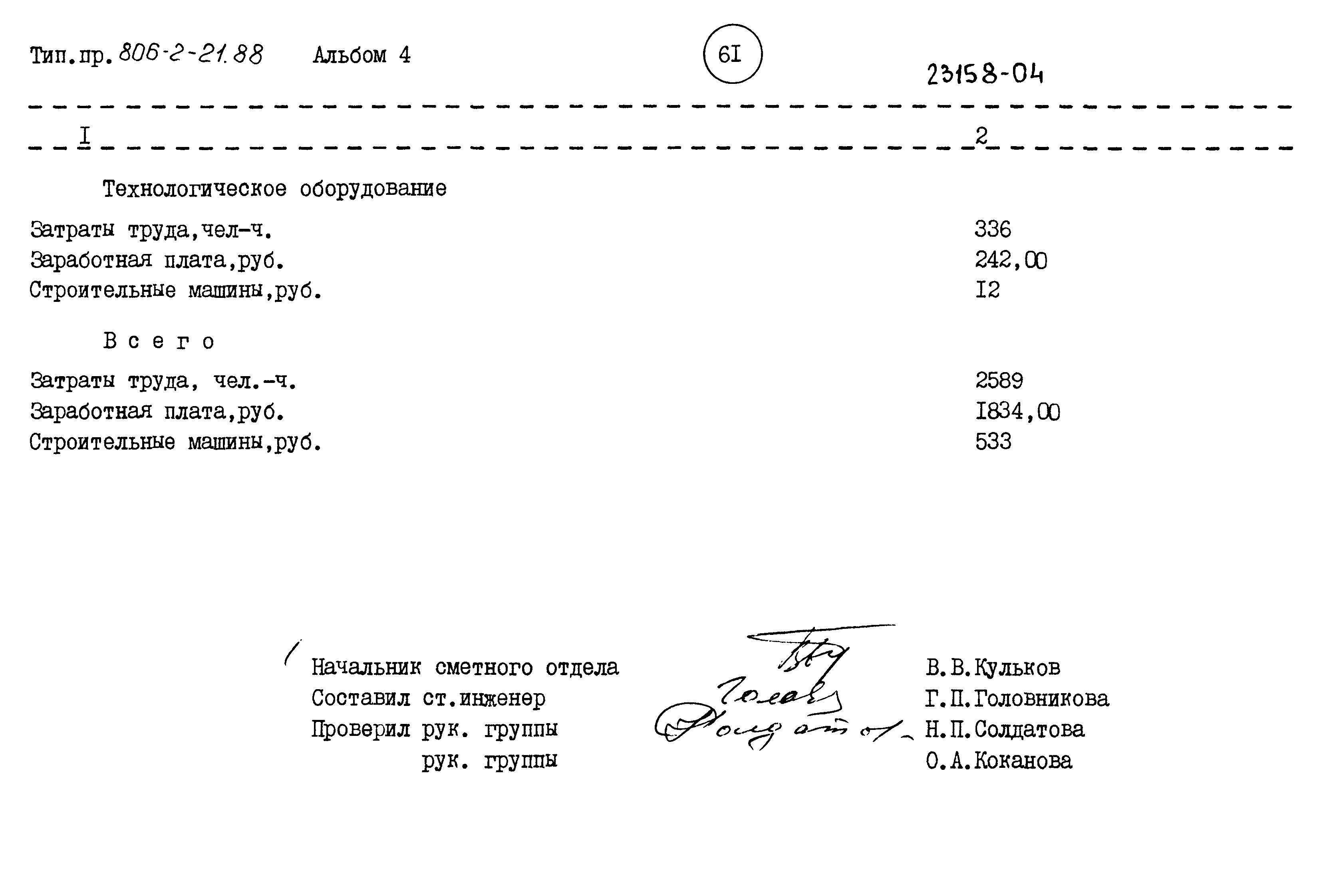 Типовой проект 806-2-21.88