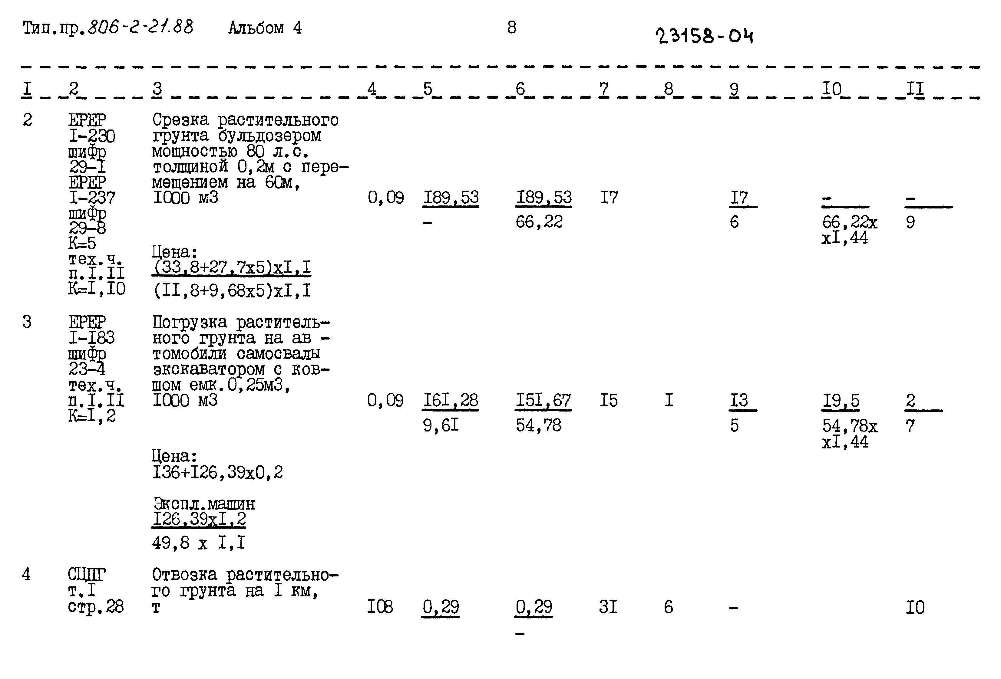 Типовой проект 806-2-21.88