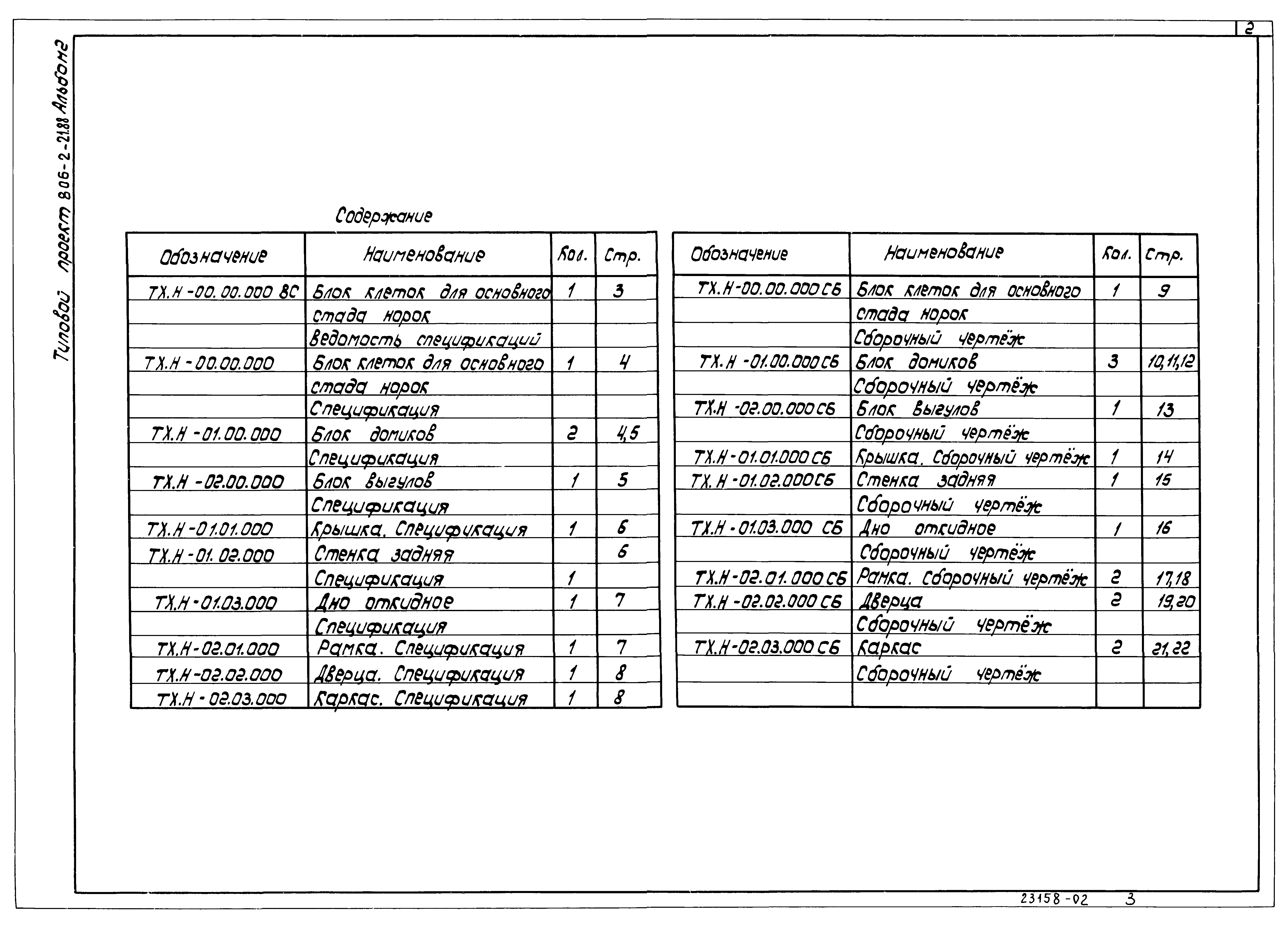 Типовой проект 806-2-21.88