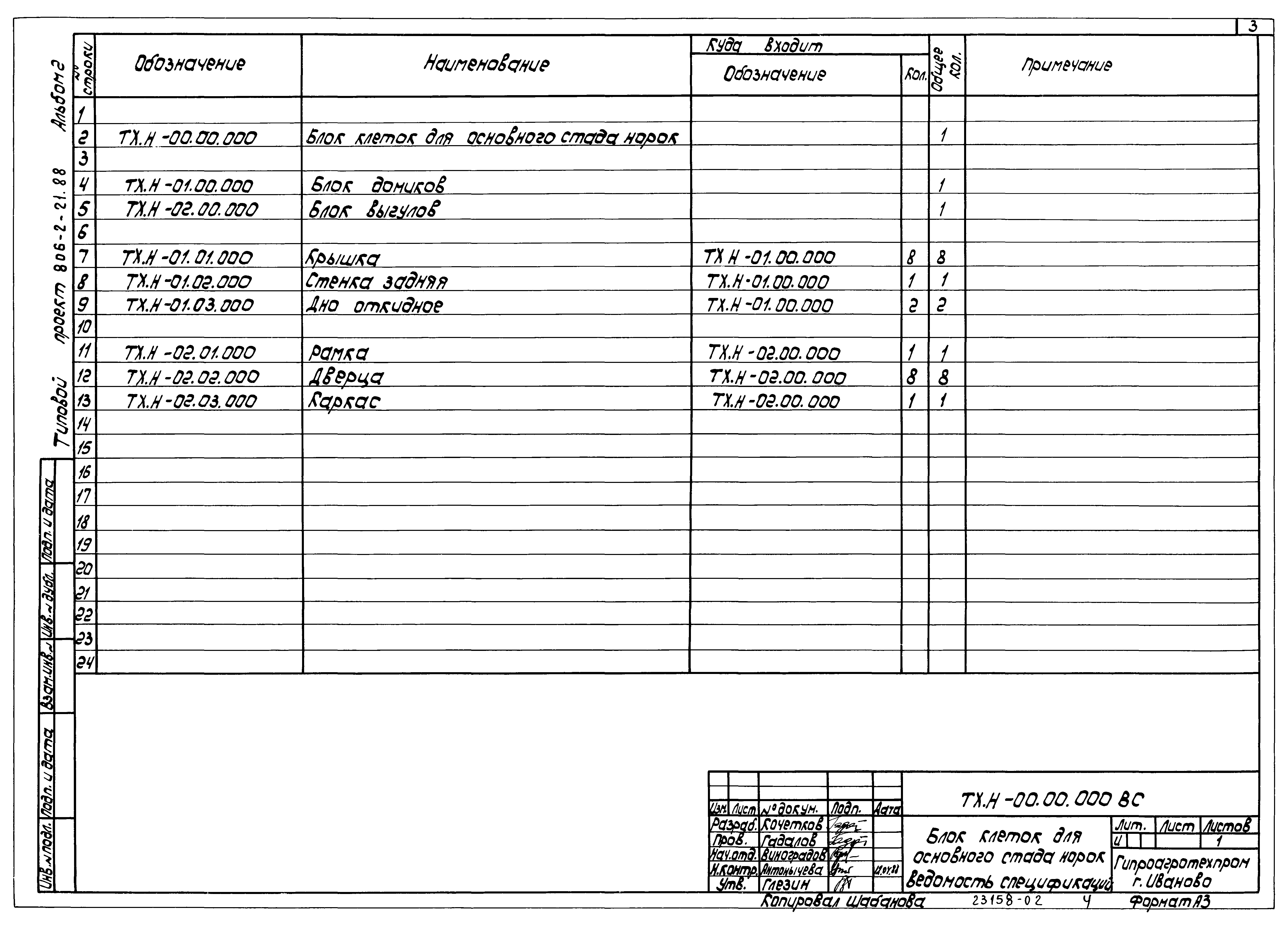 Типовой проект 806-2-21.88
