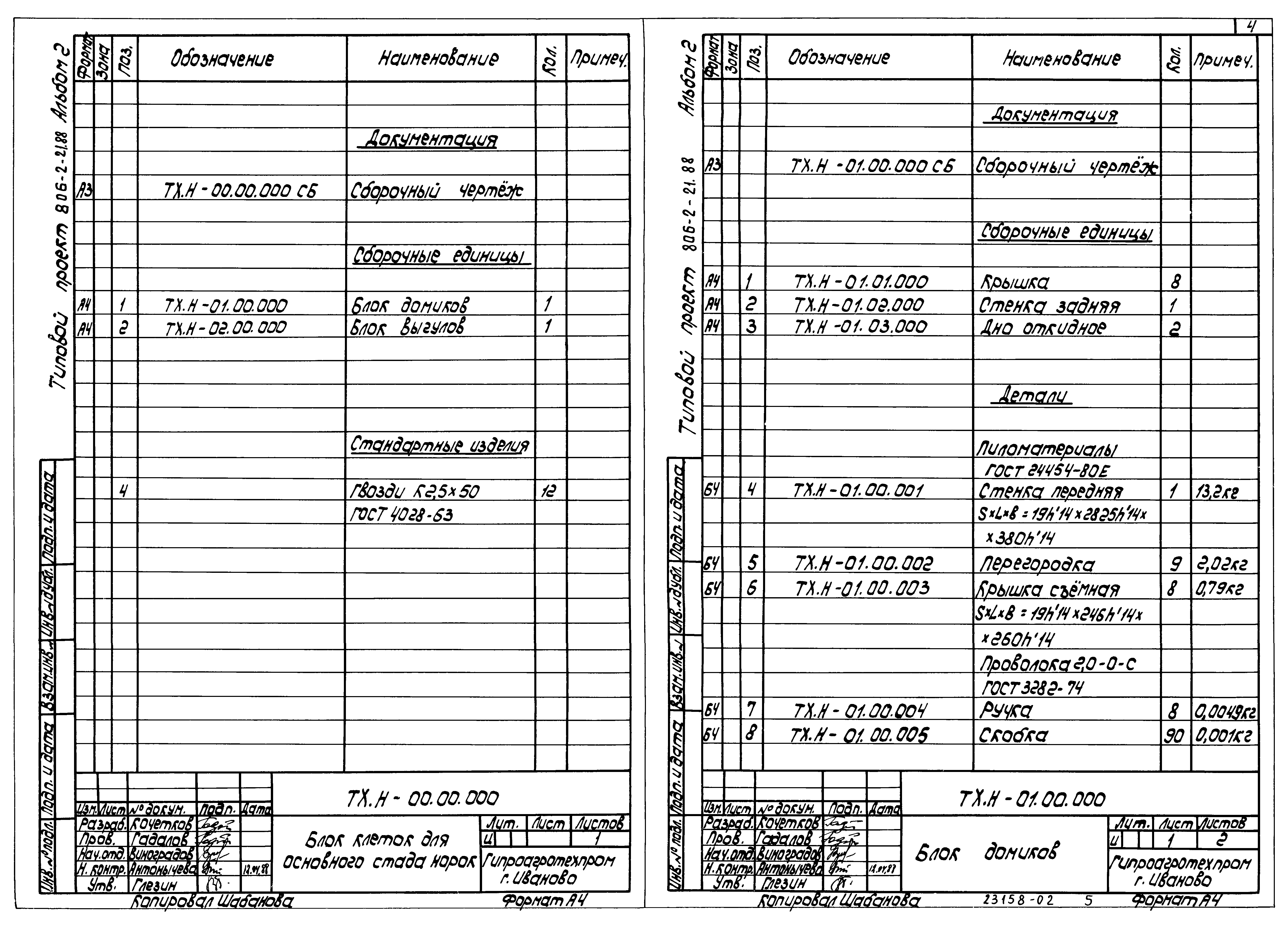 Типовой проект 806-2-21.88