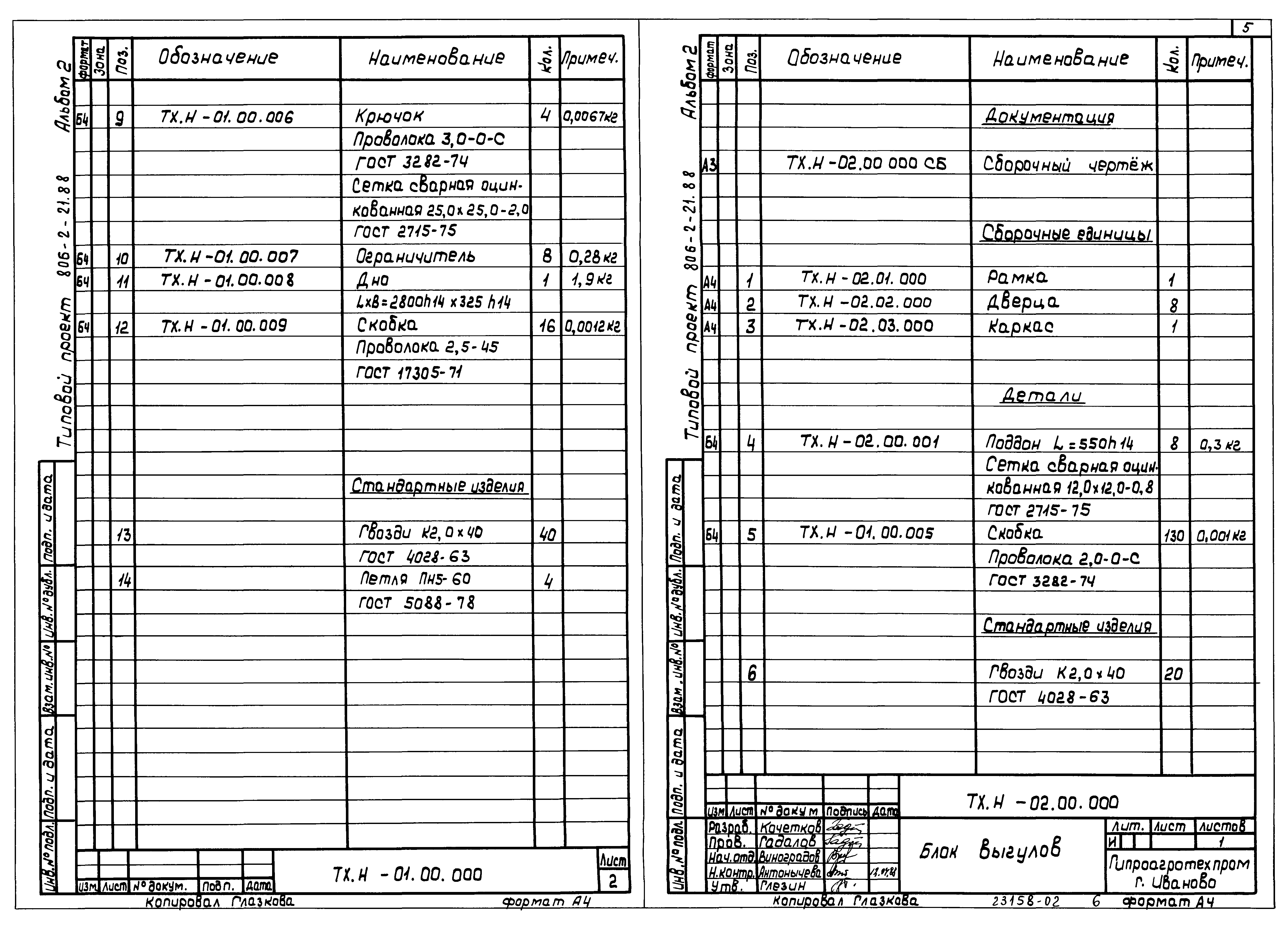 Типовой проект 806-2-21.88