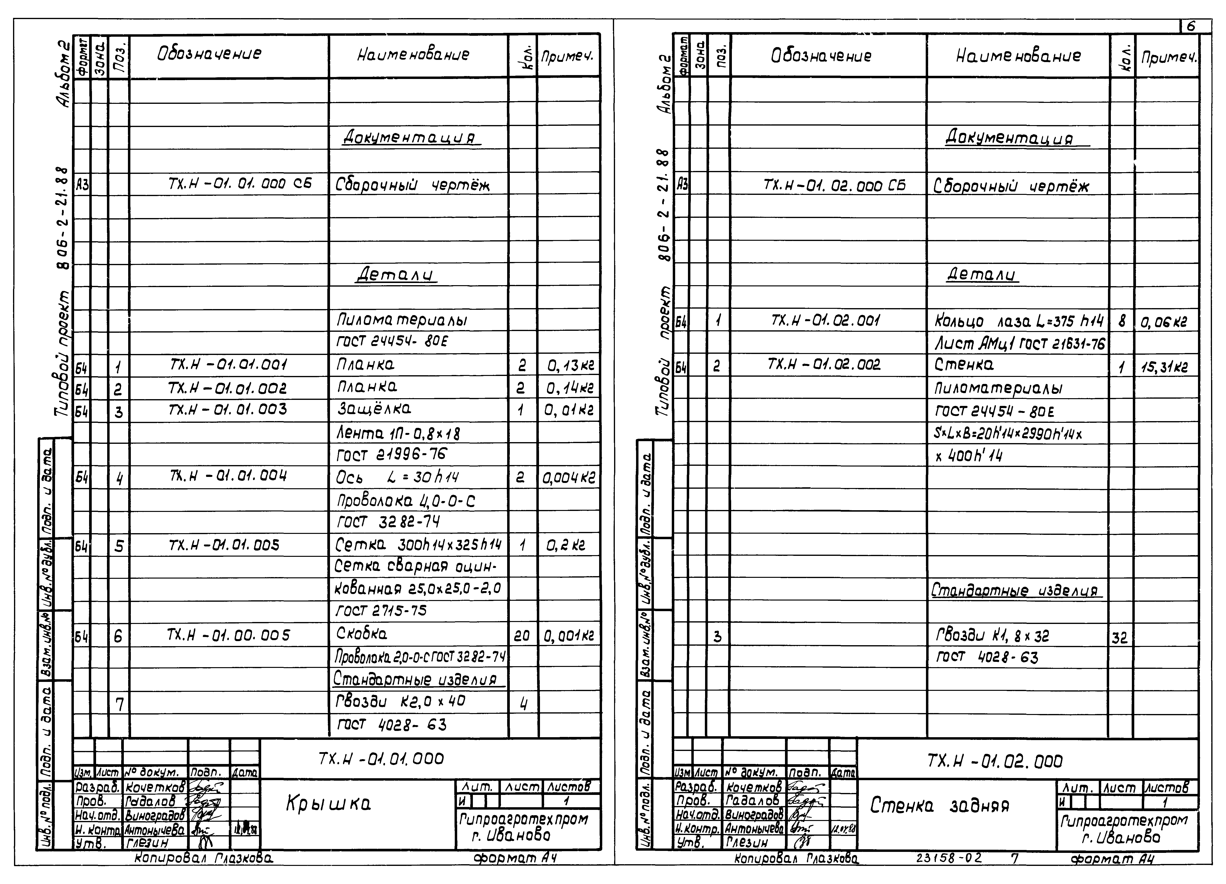 Типовой проект 806-2-21.88