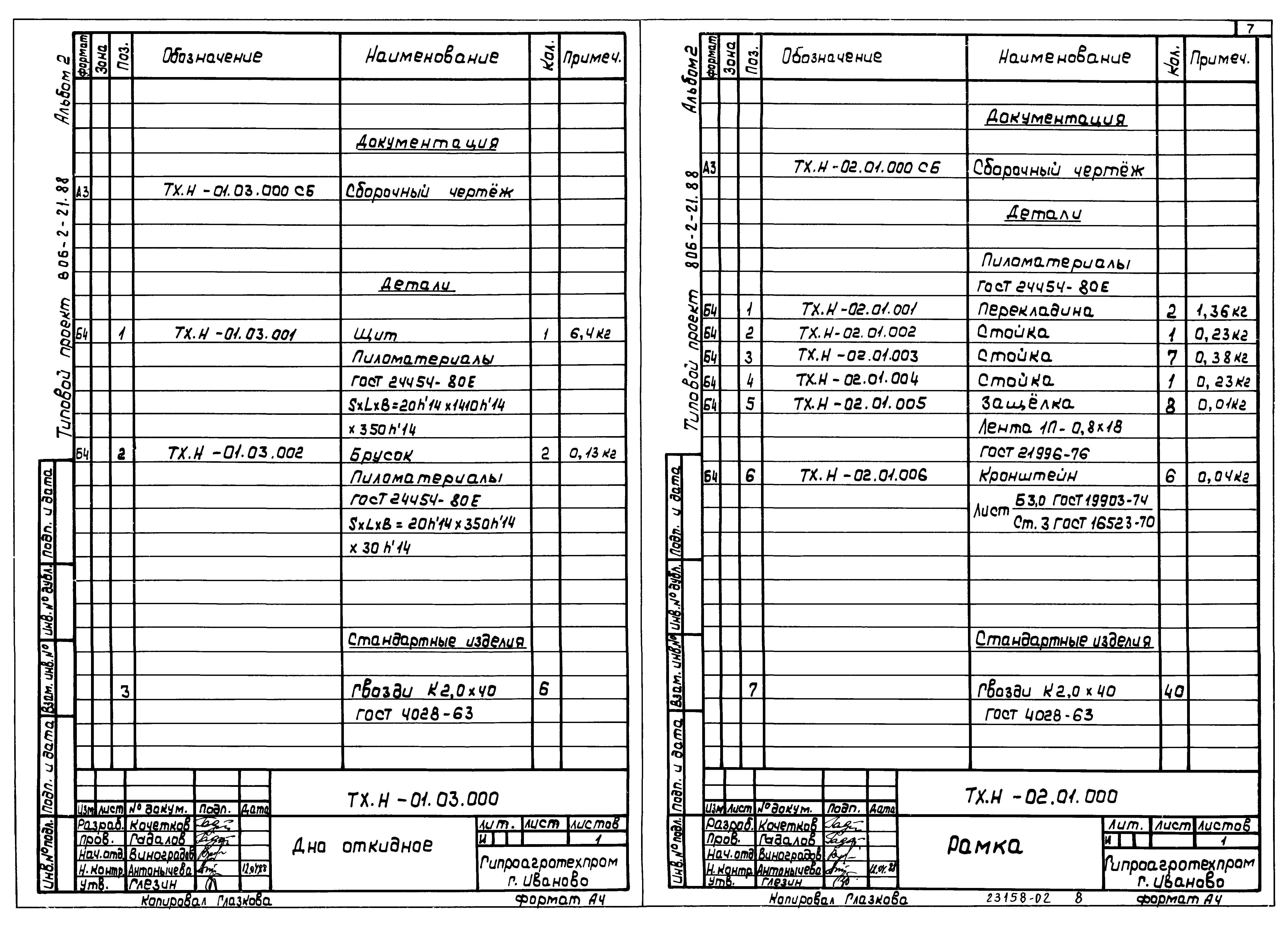 Типовой проект 806-2-21.88