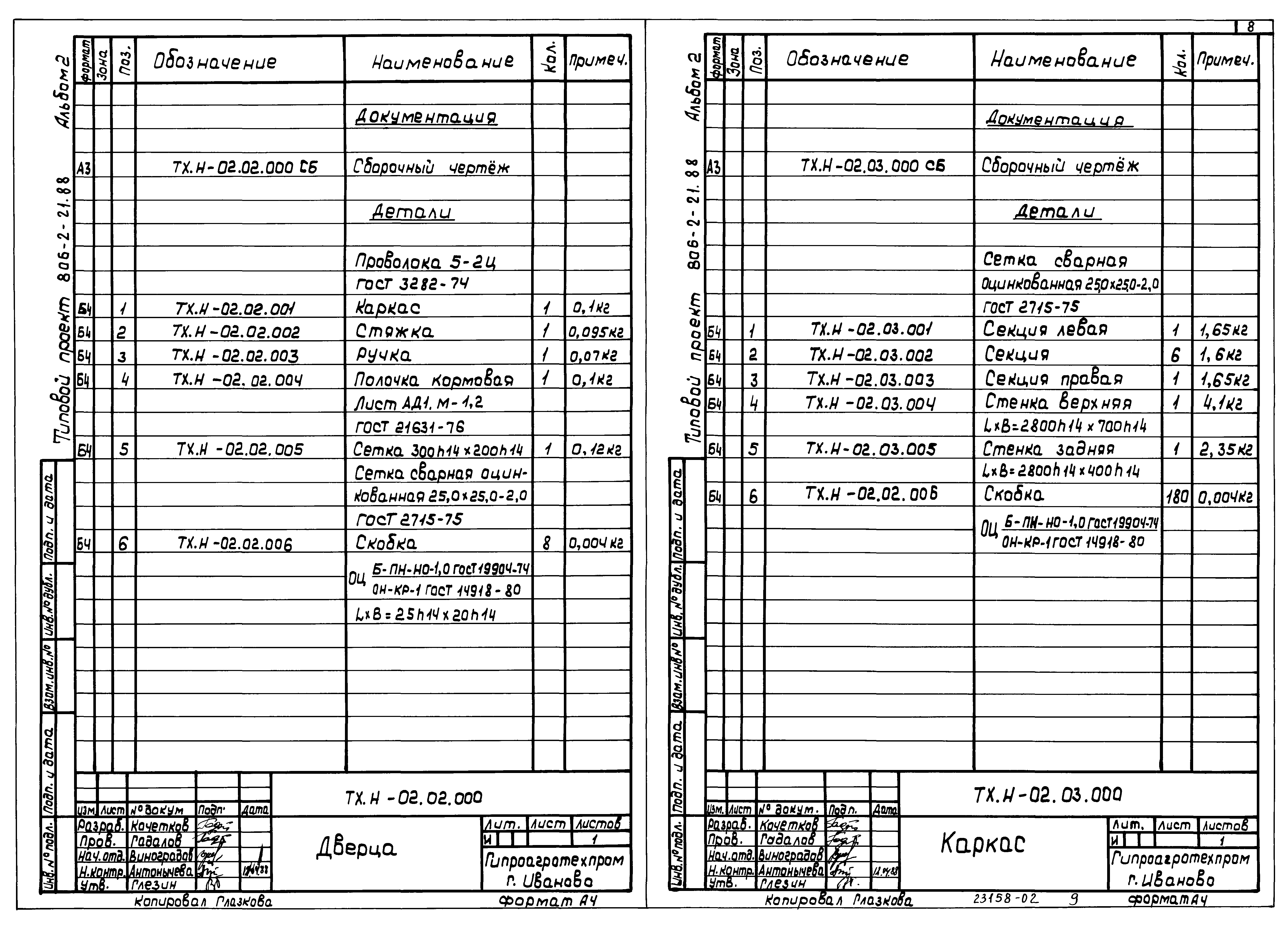 Типовой проект 806-2-21.88