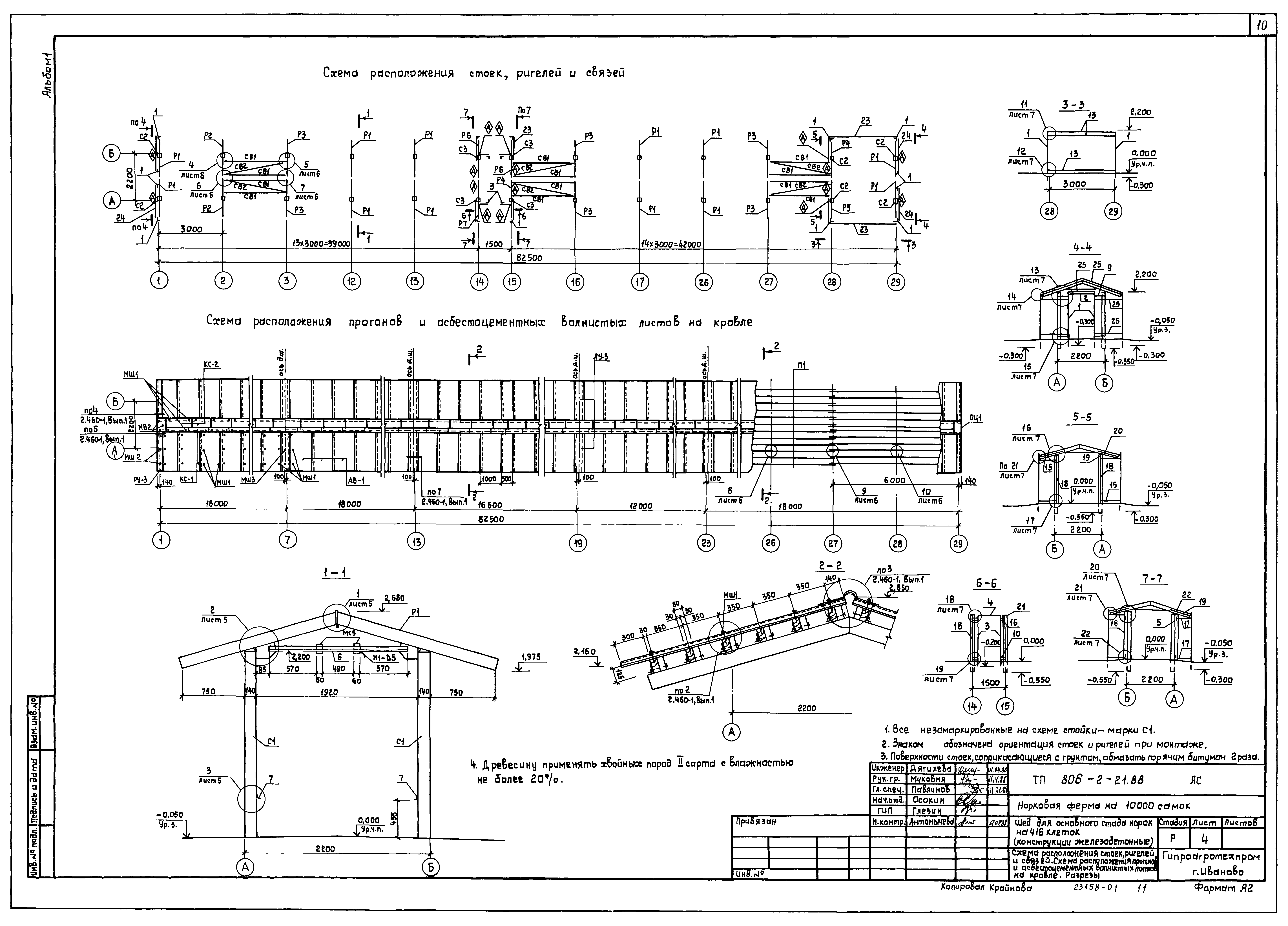 Типовой проект 806-2-21.88