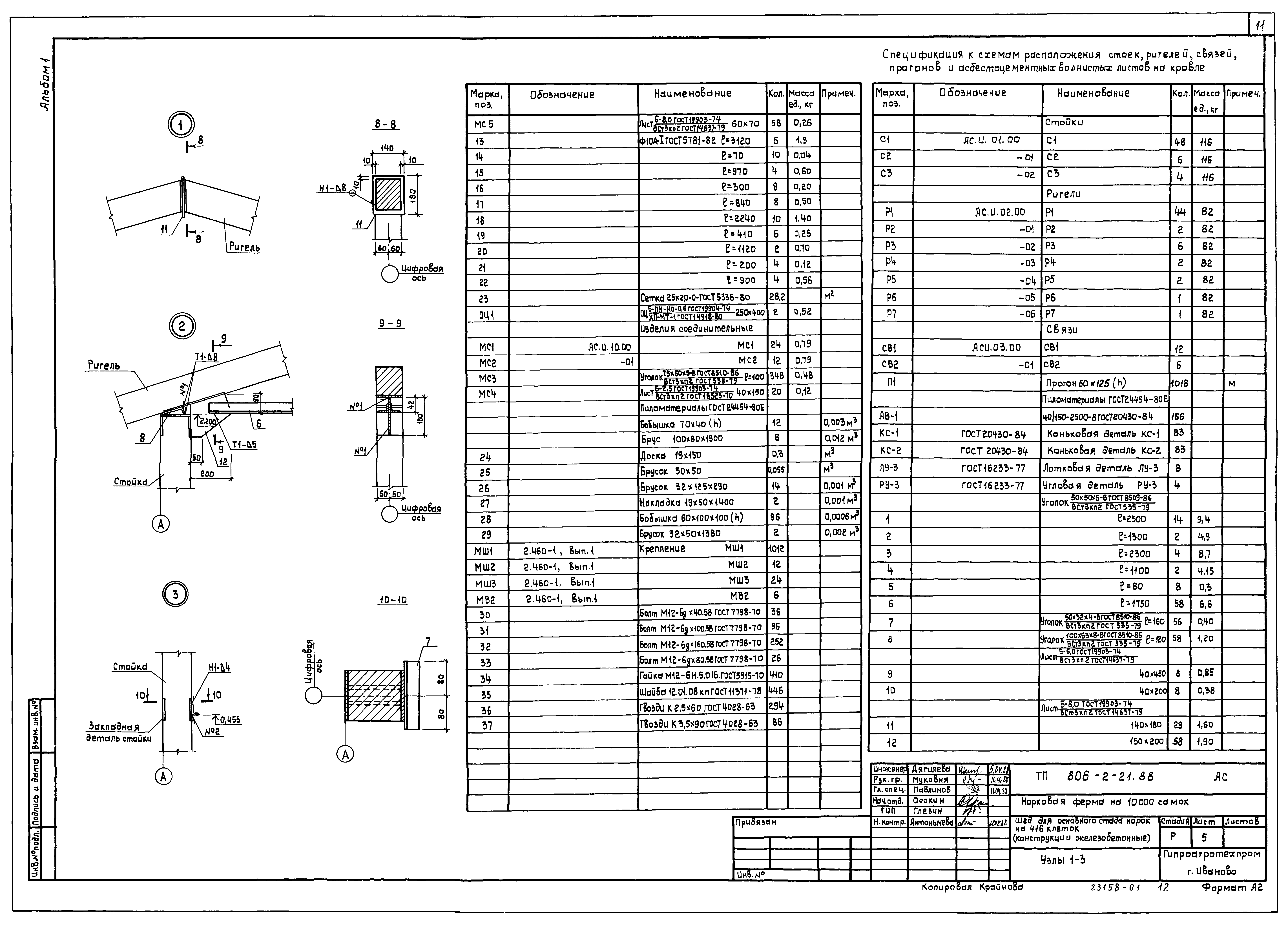 Типовой проект 806-2-21.88