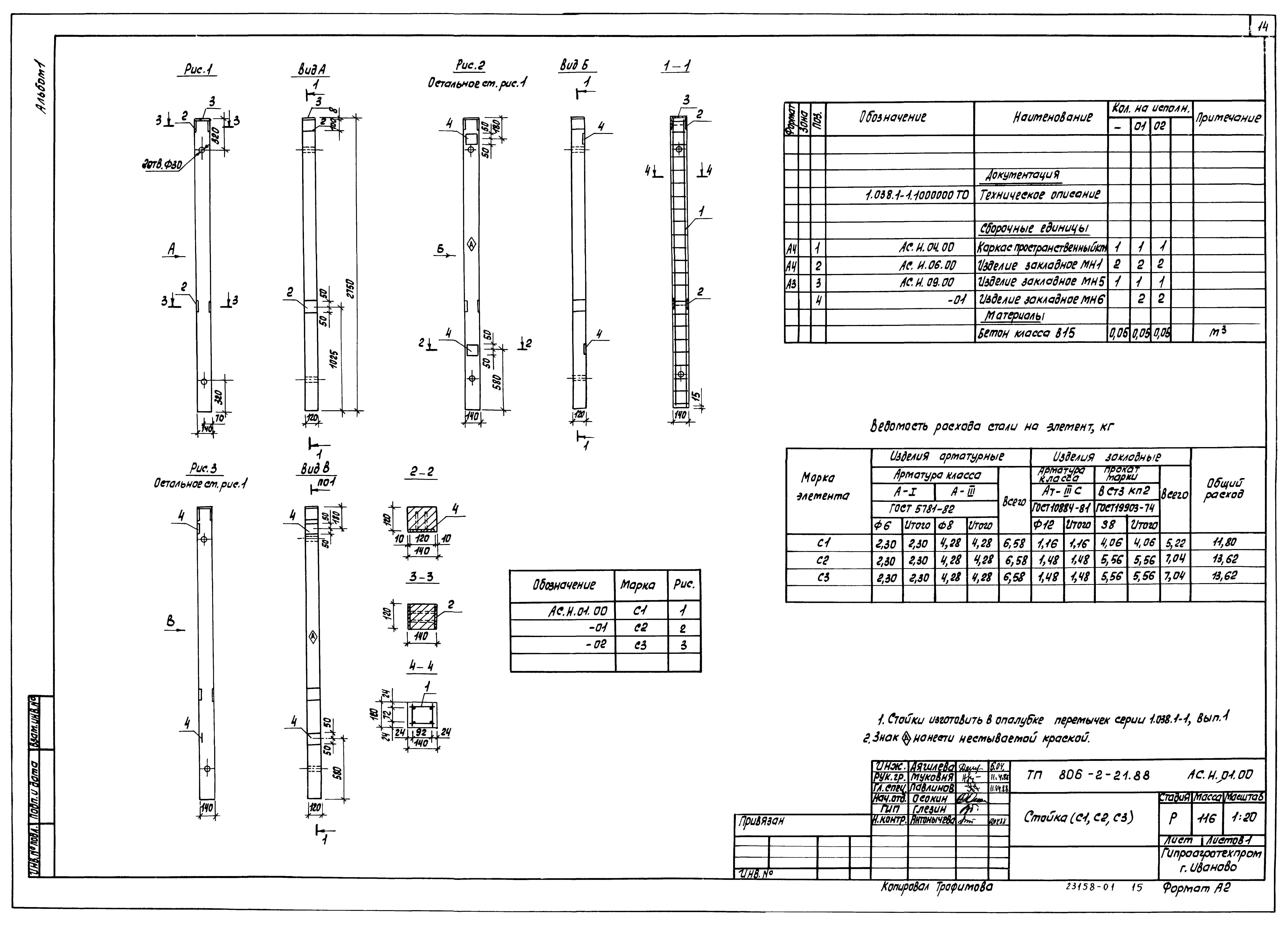 Типовой проект 806-2-21.88