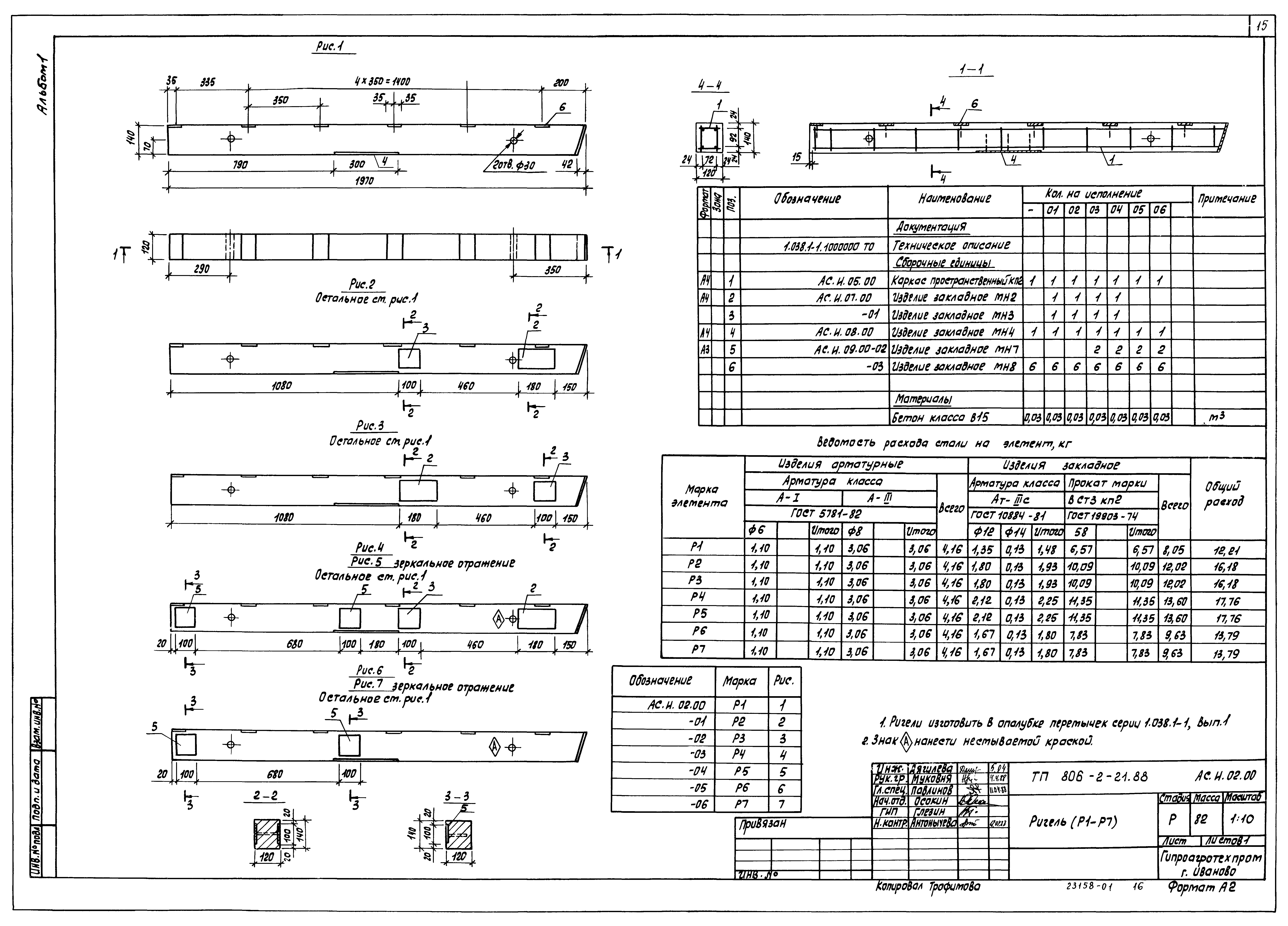 Типовой проект 806-2-21.88