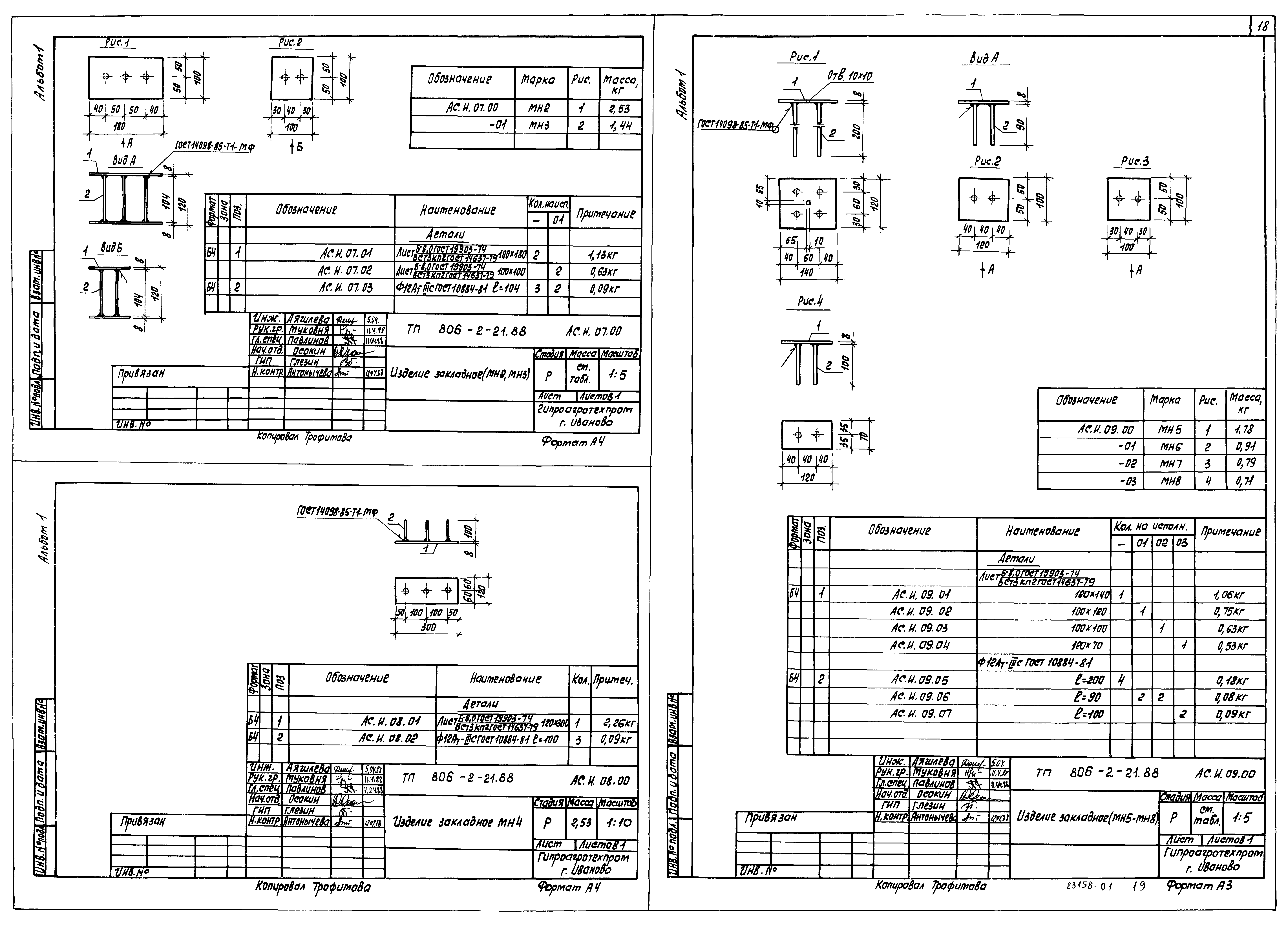 Типовой проект 806-2-21.88