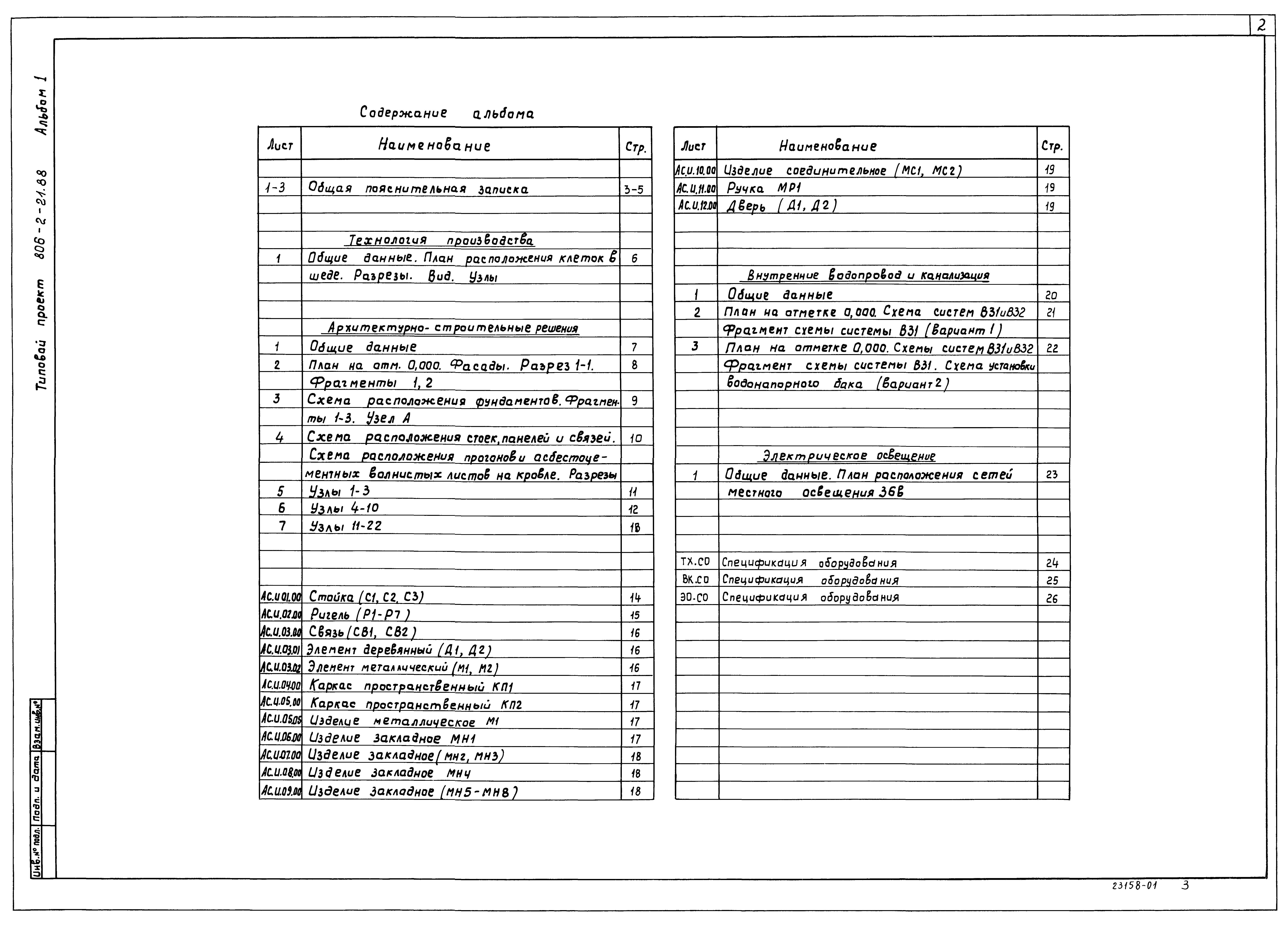 Типовой проект 806-2-21.88