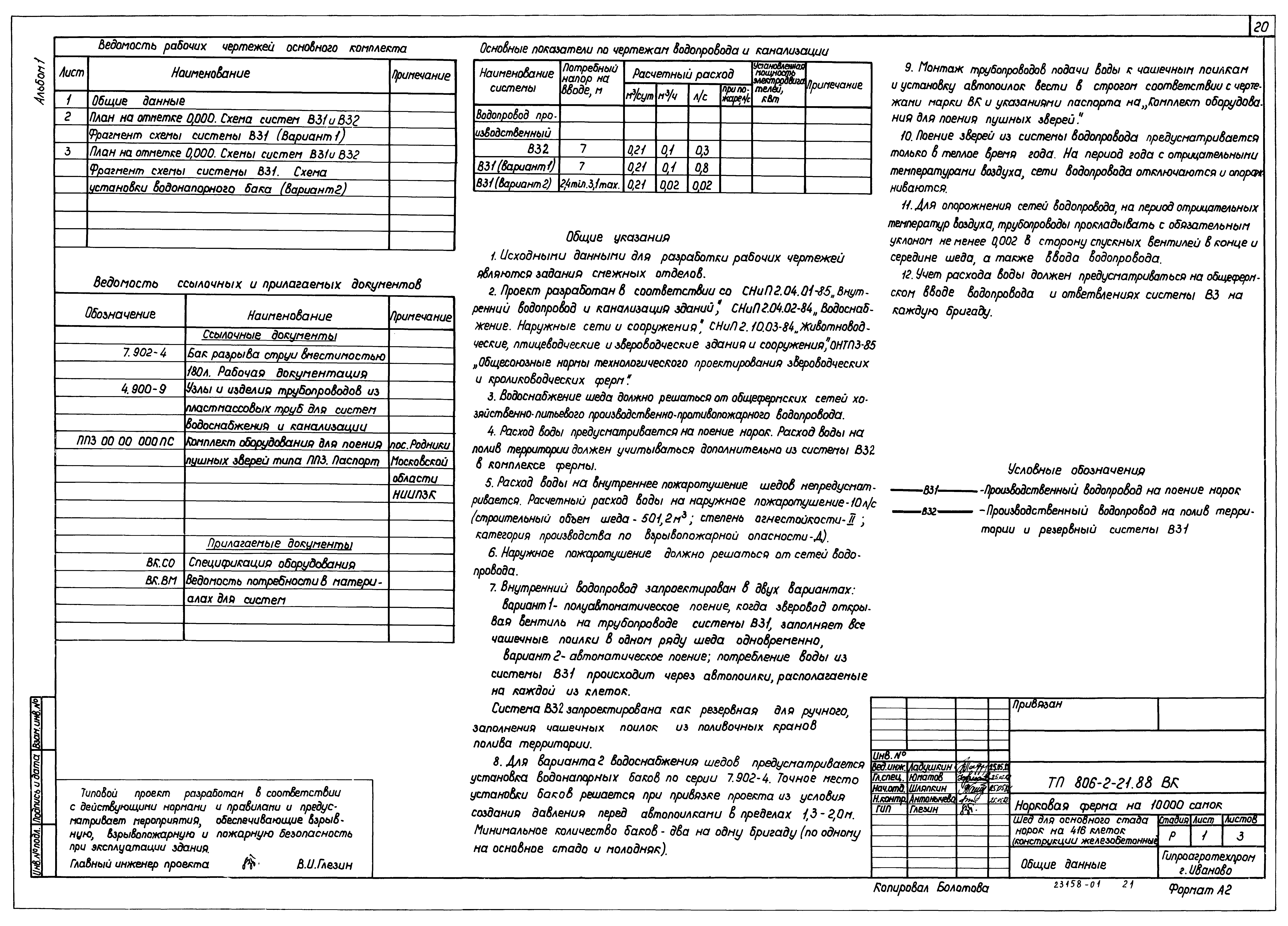 Типовой проект 806-2-21.88